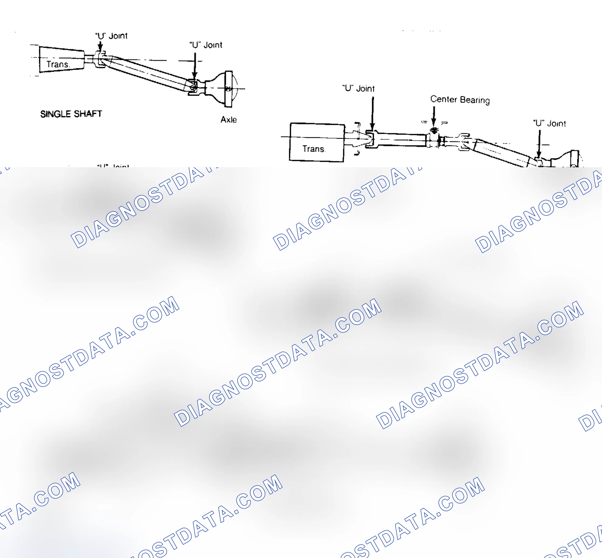 Scheme 3: View of 5 Commonly Used Drive Shaft Combinations Many 4WD models use 3 drive shafts.
