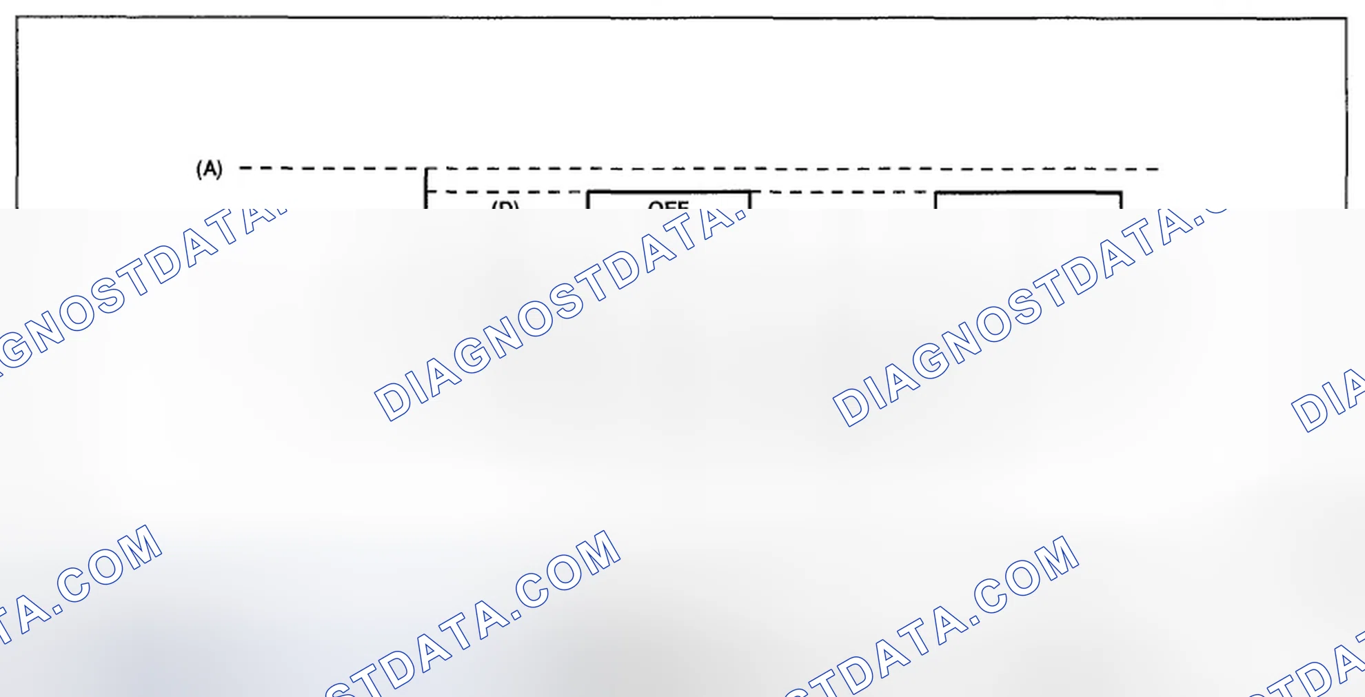 Scheme 195: COMPONENT DESCRIPTION
