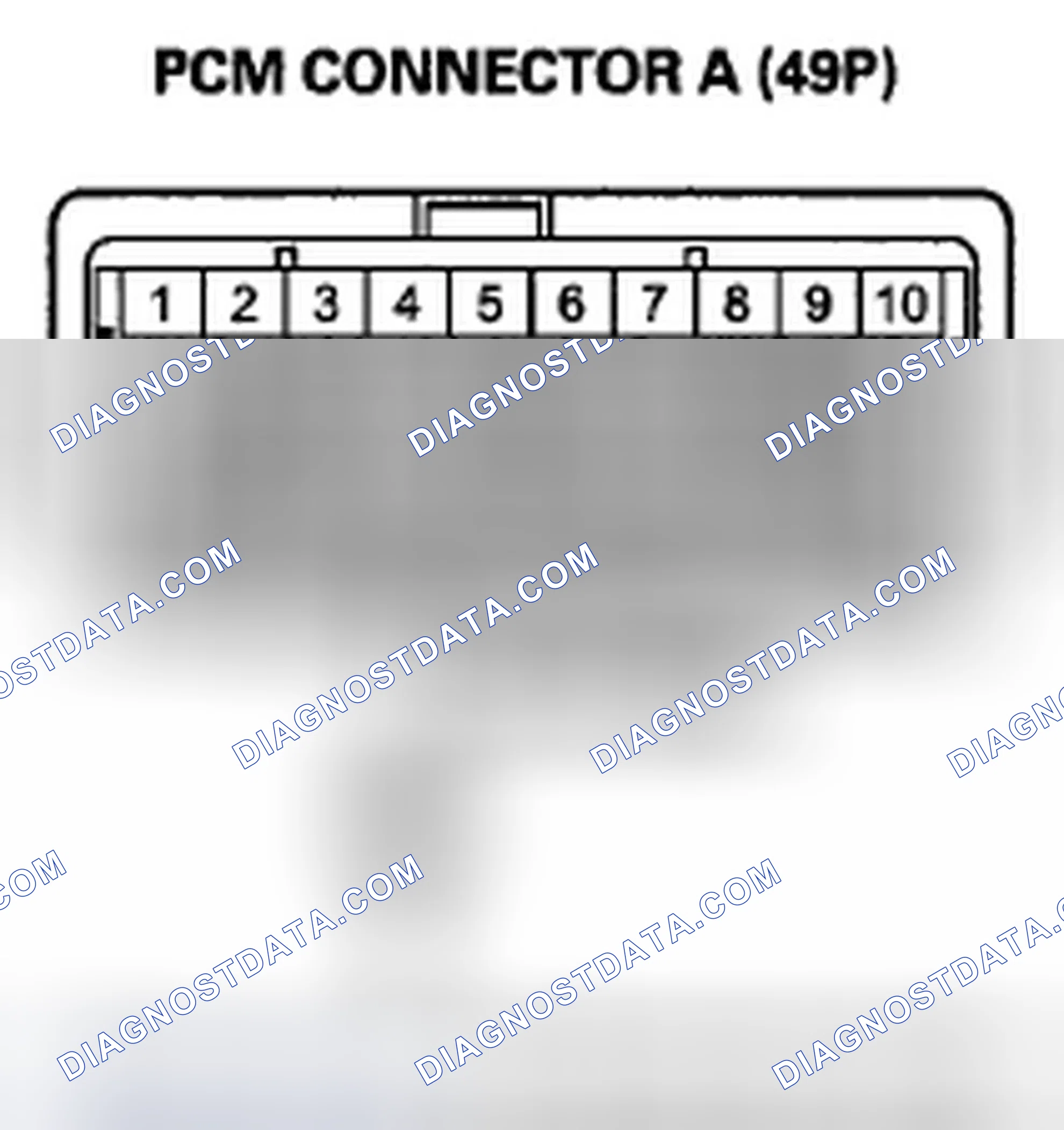 Scheme 857: MIL Circuit Troubleshooting