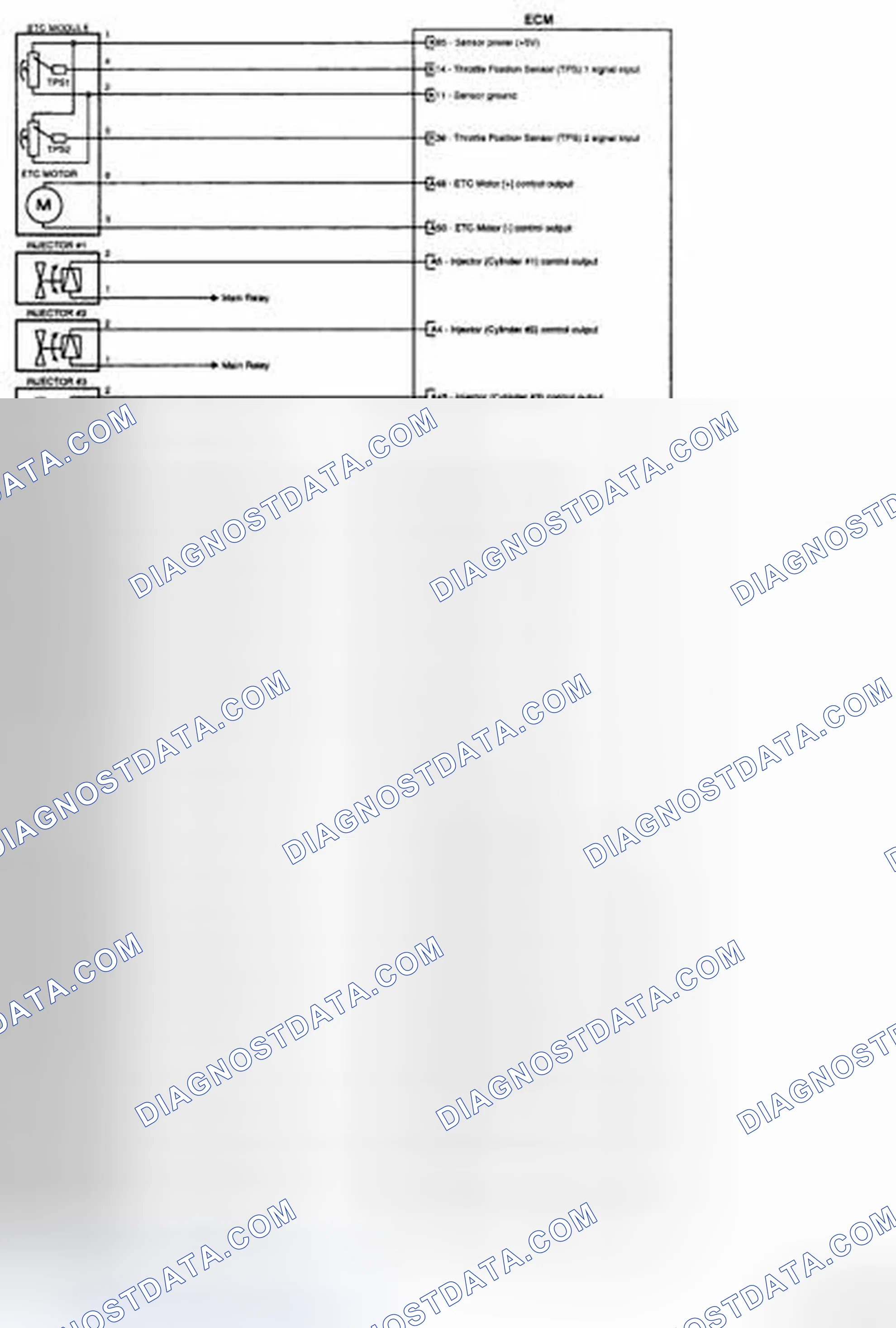 Scheme 161