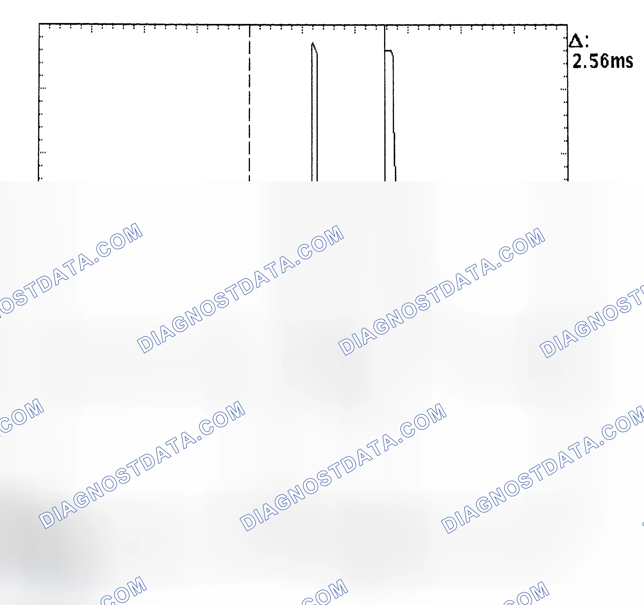 Scheme 27: Injector Bank - Known Good - Voltage Pattern