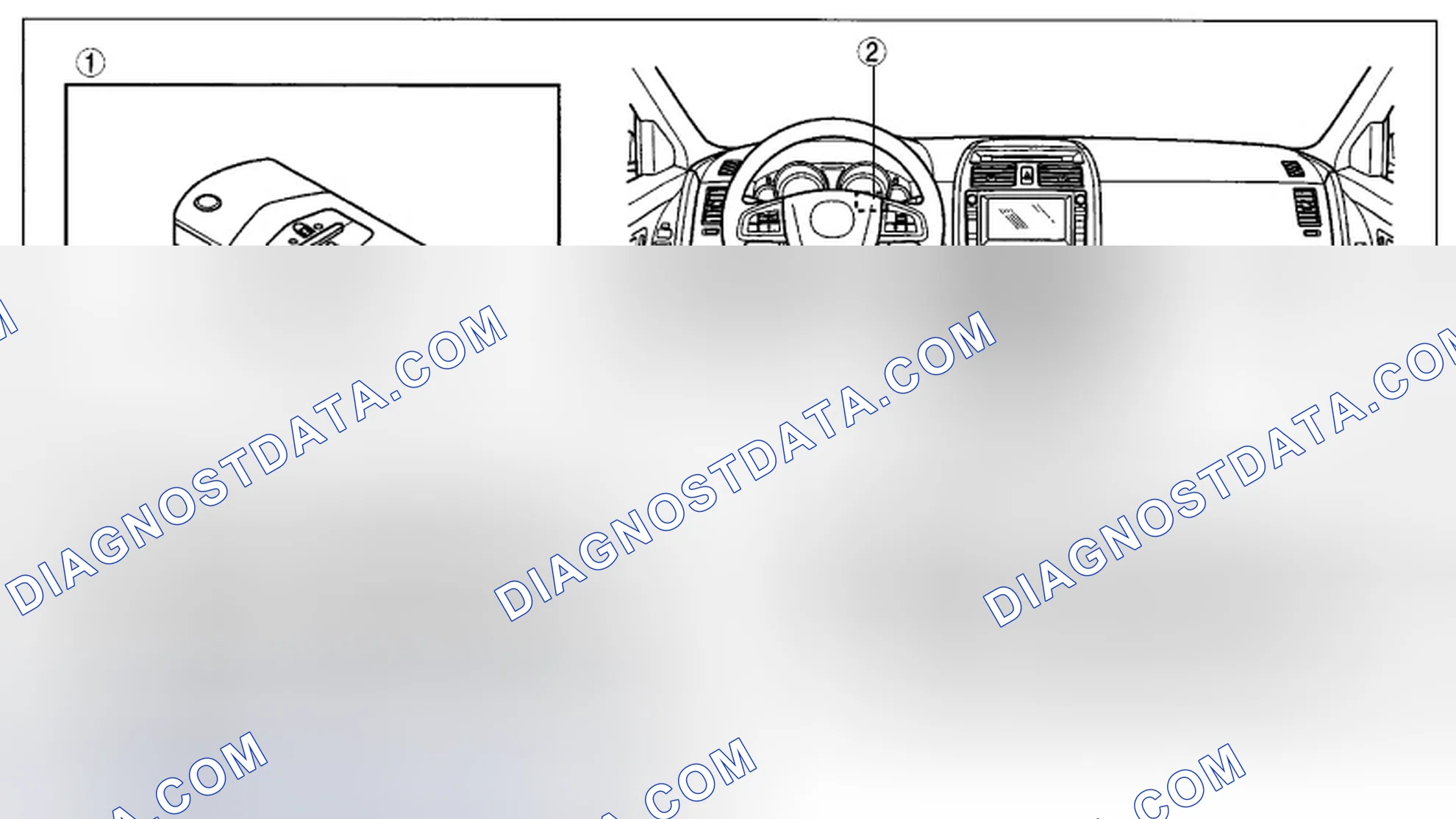 Scheme 3: Keyless Entry System/Immobilizer System