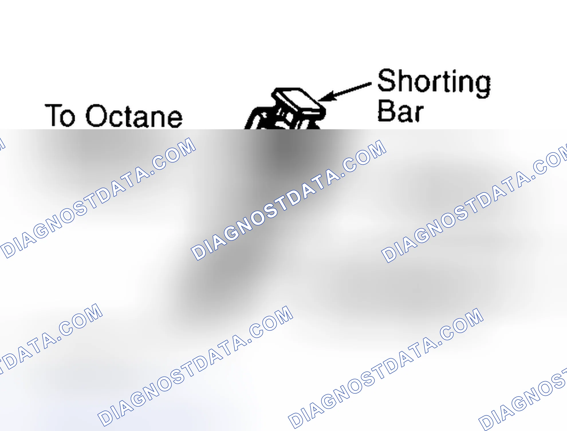 Scheme 21: Identifying Octane Adjust Shorting Bar Connector