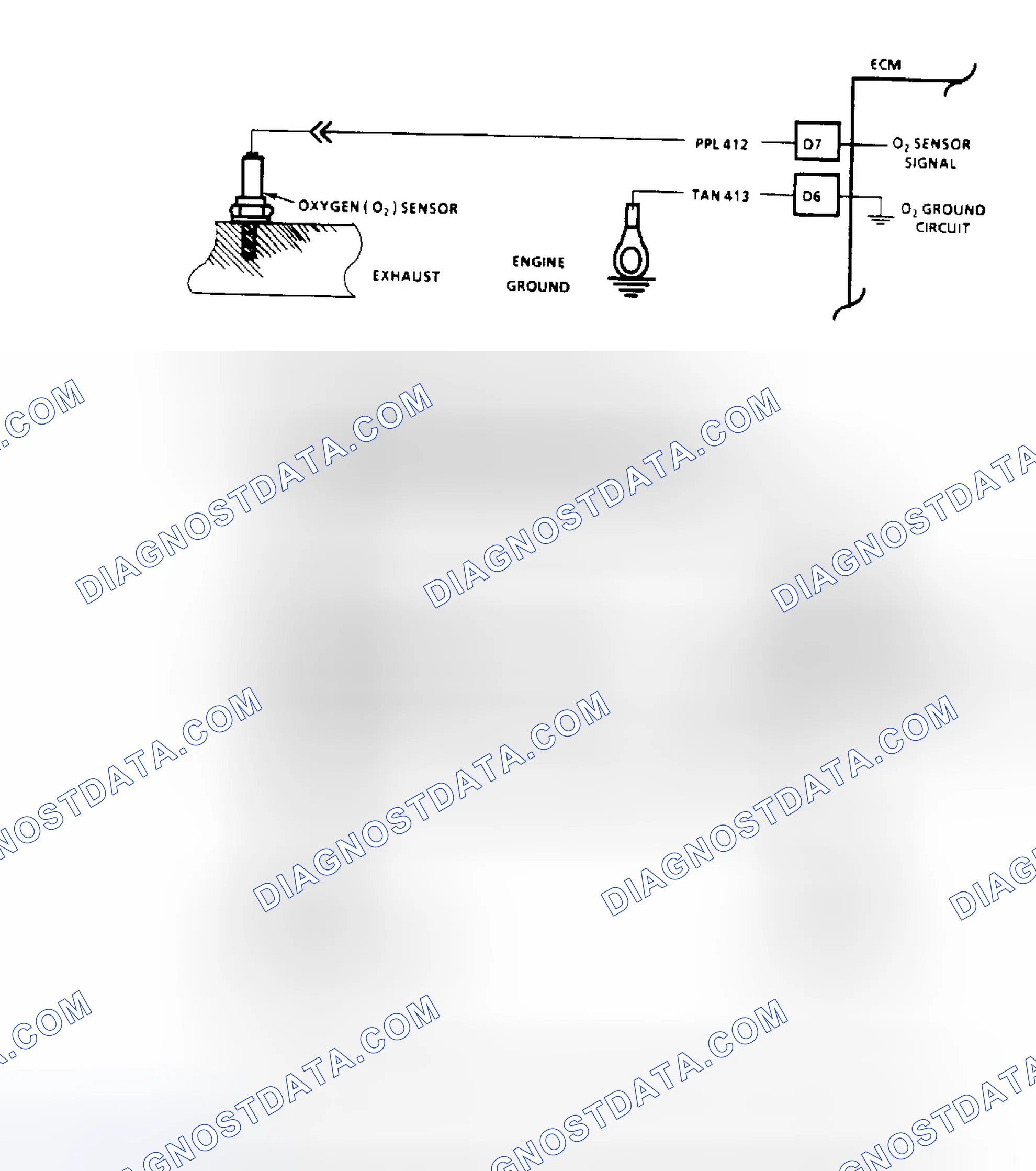 Scheme 76: Code 45: Flow Chart Rich Exhaust Indication