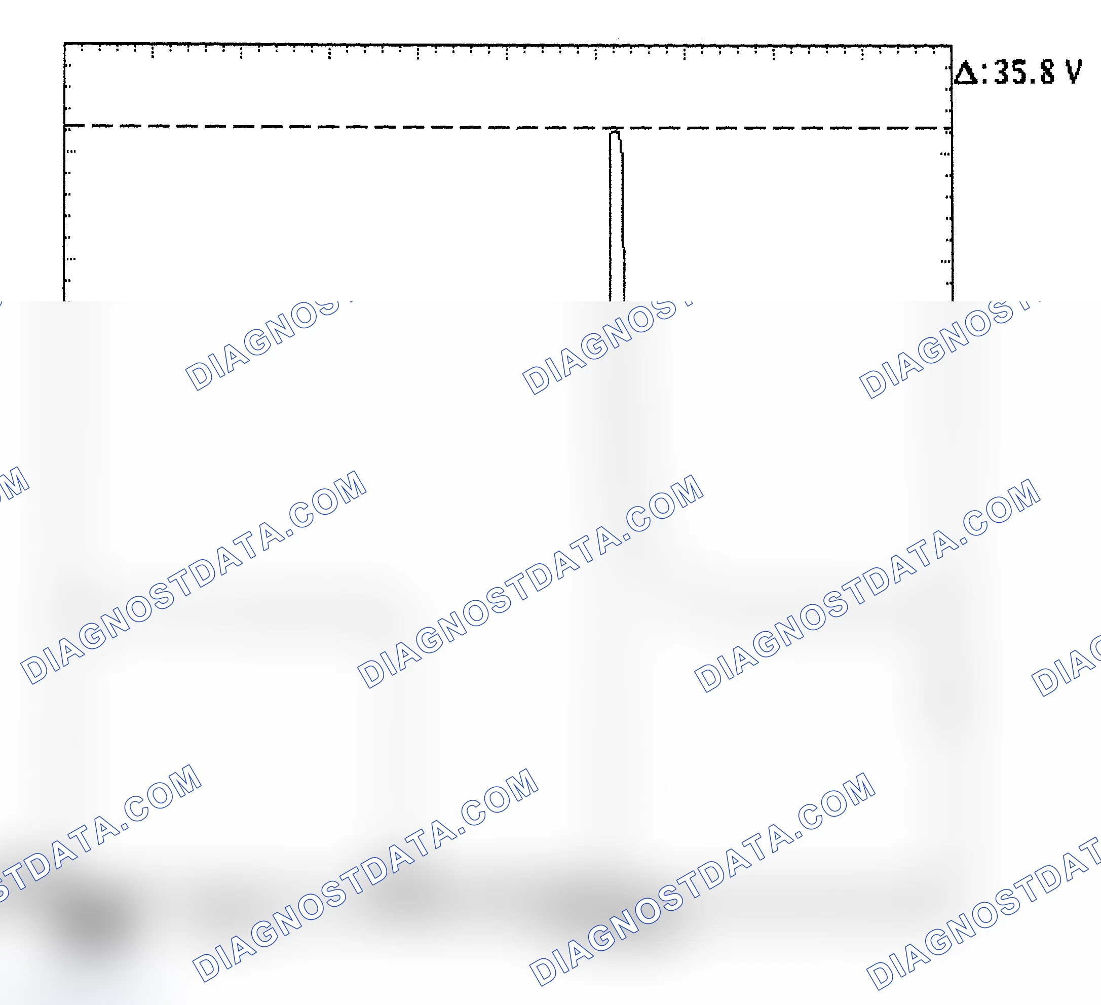 Scheme 28: Injector Bank - Known Good - Voltage Pattern