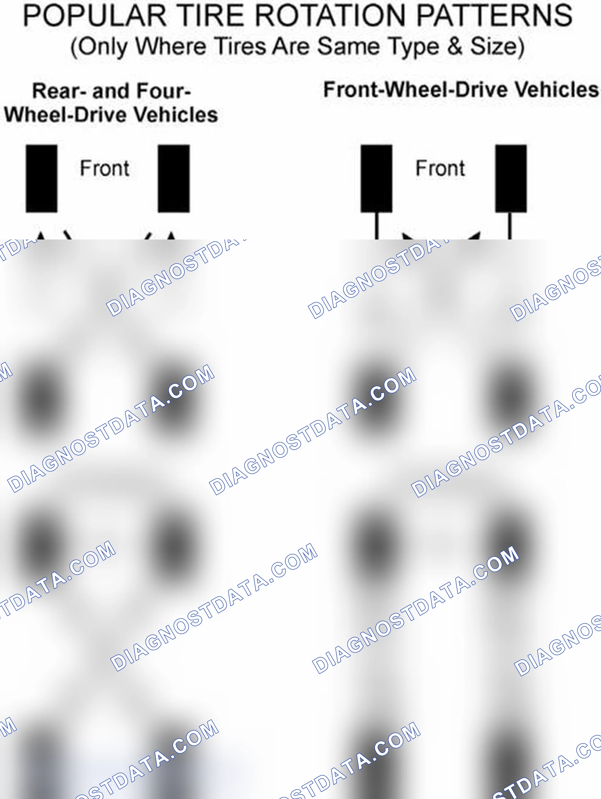 Scheme 29: Popular Tire Rotation Patterns - Without Dual Rear Wheels