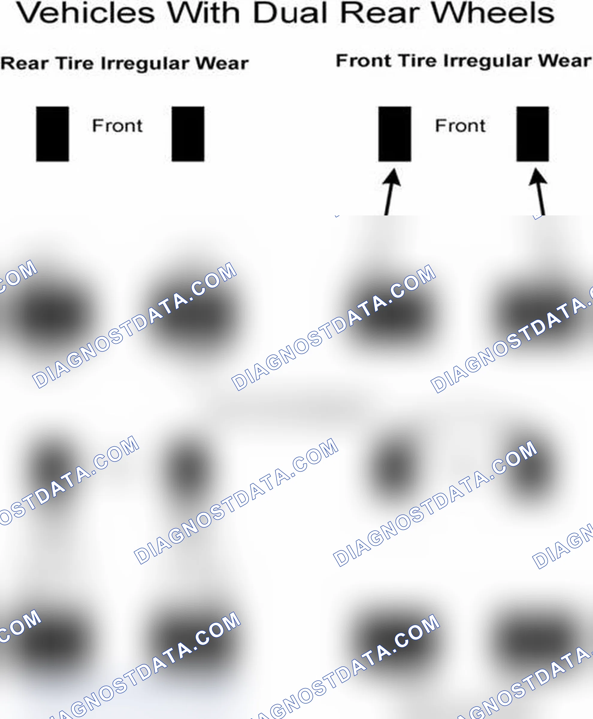 Scheme 30: Popular Tire Rotation Patterns - With Dual Rear Wheels
