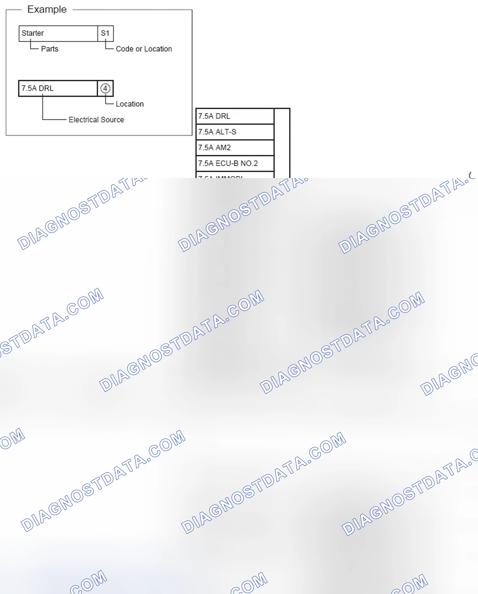 Scheme 248: POWER SOURCE (Current Flow Chart)
