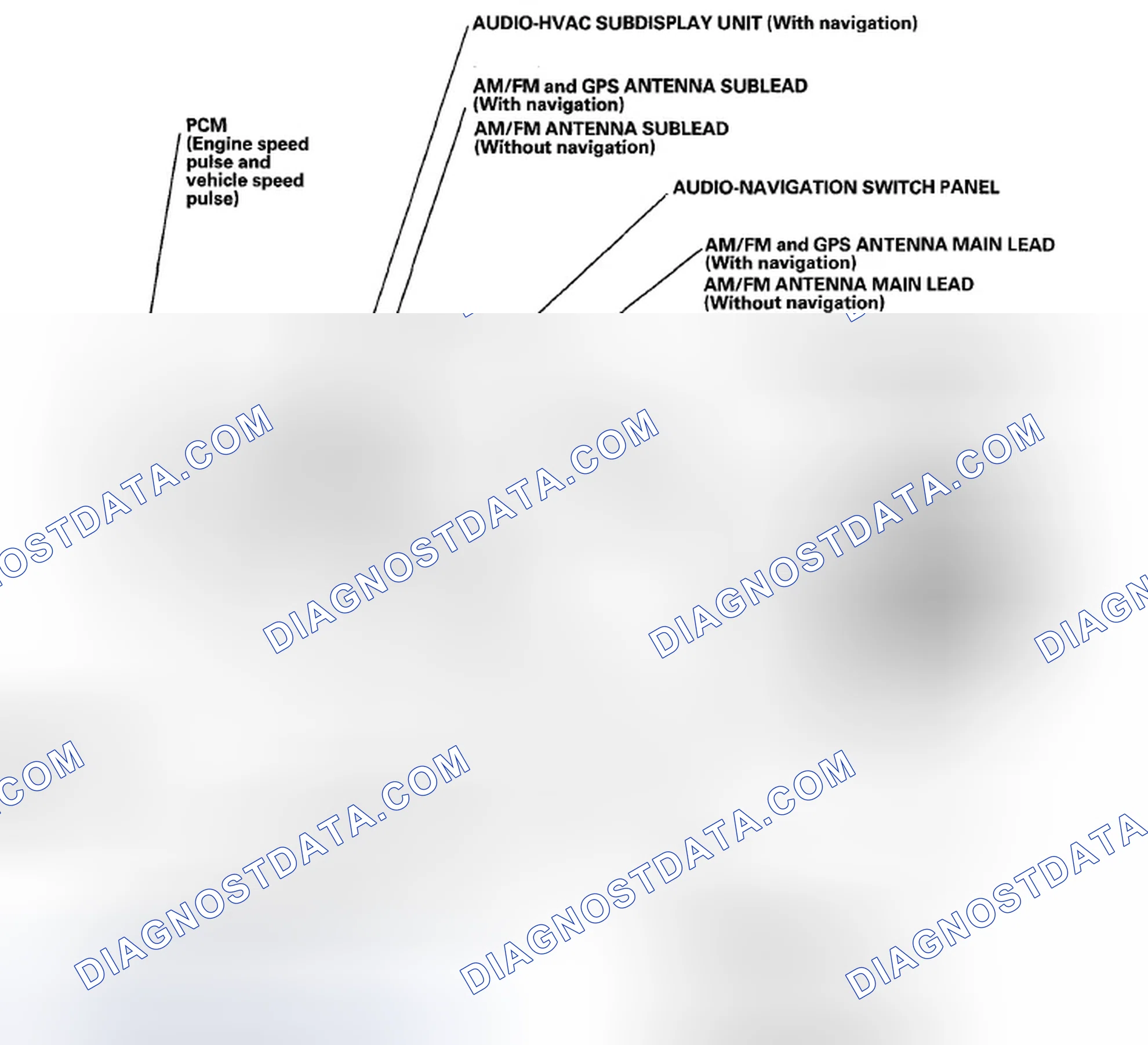 Scheme 281: Component Location Index