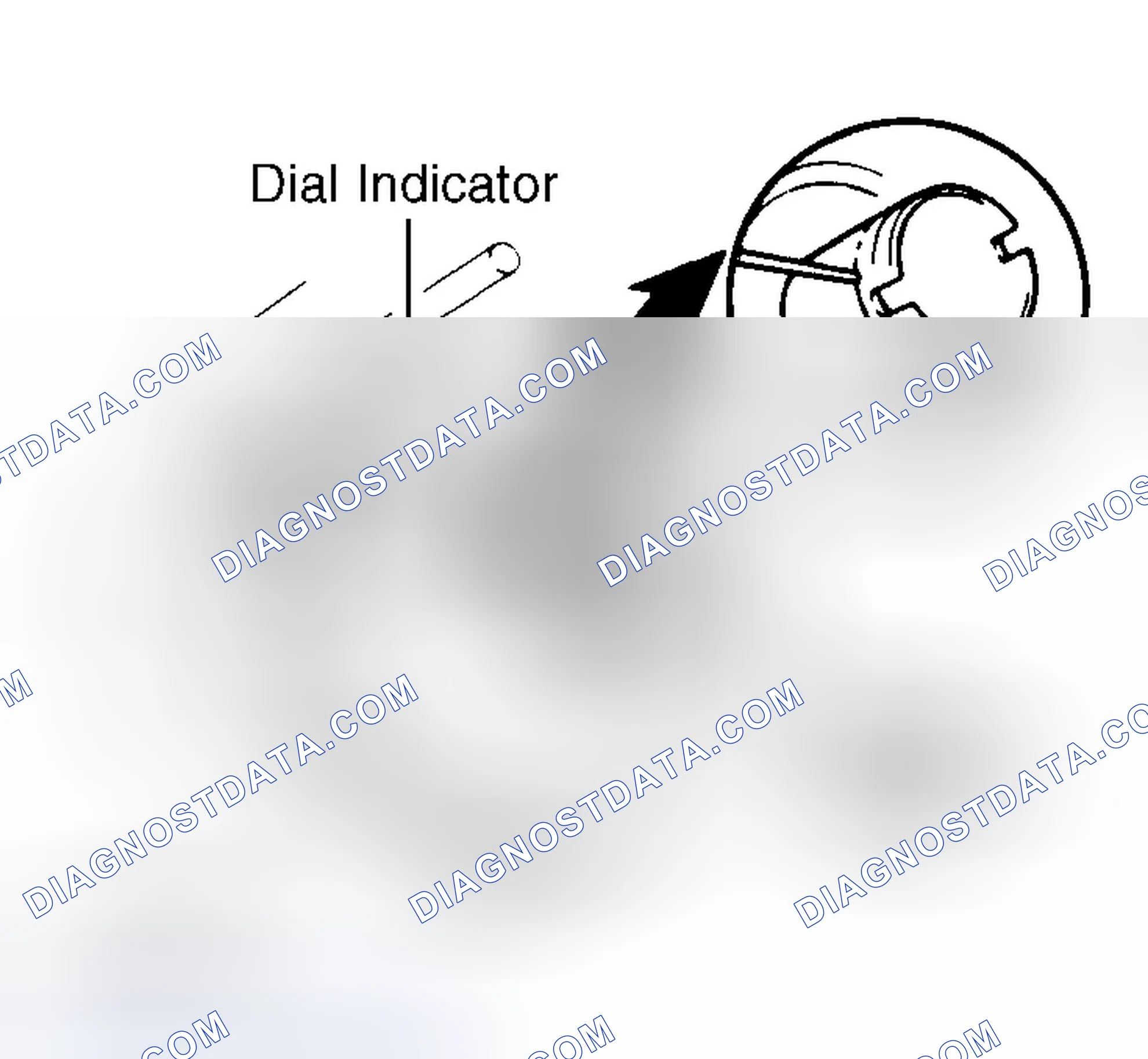 Scheme 123: Converter Sleeve Runout Check