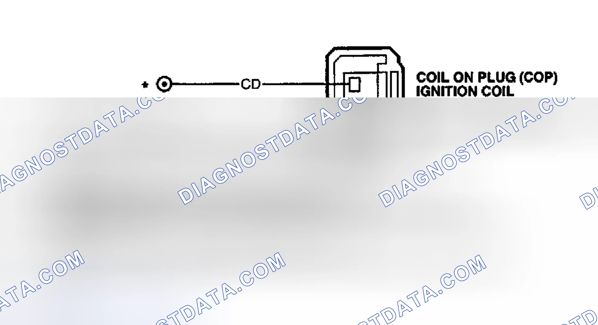 Scheme 48: Identifying Coil On Plug Ignition Coil Test Circuit & Connector Terminals