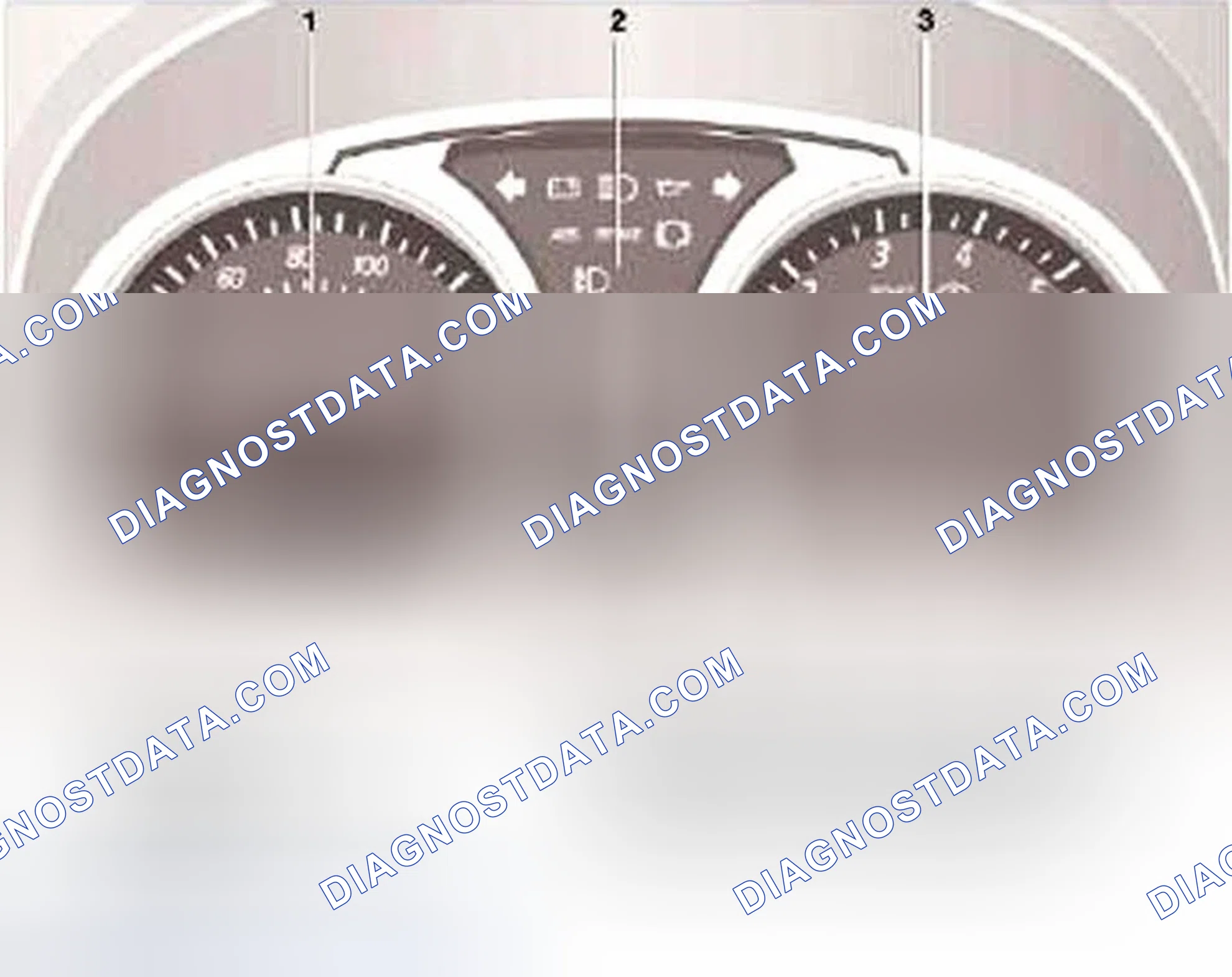 Scheme 6: Resetting Service Interval Indicator