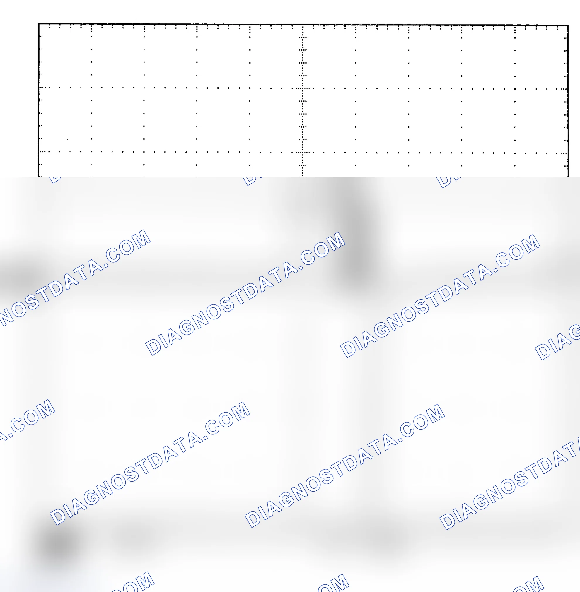 Scheme 25: Single Injector - Known Good - Voltage Pattern