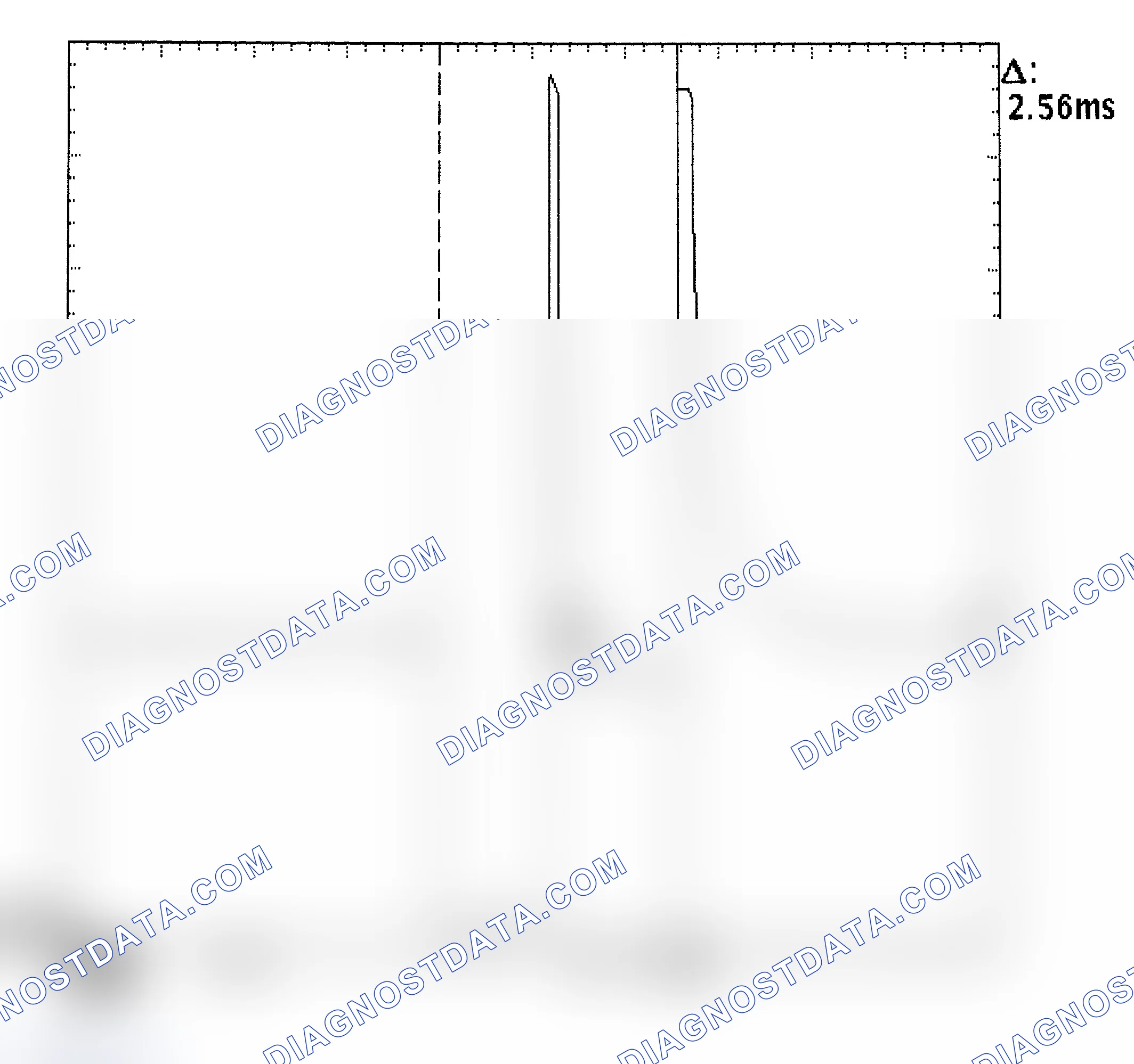 Scheme 27: Injector Bank - Known Good - Voltage Pattern