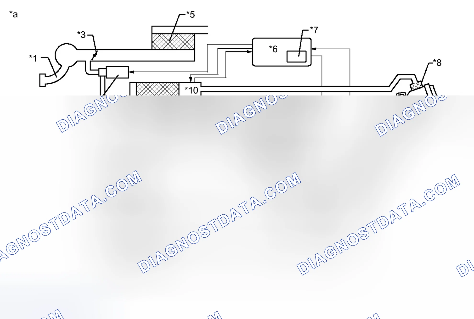 Scheme 241