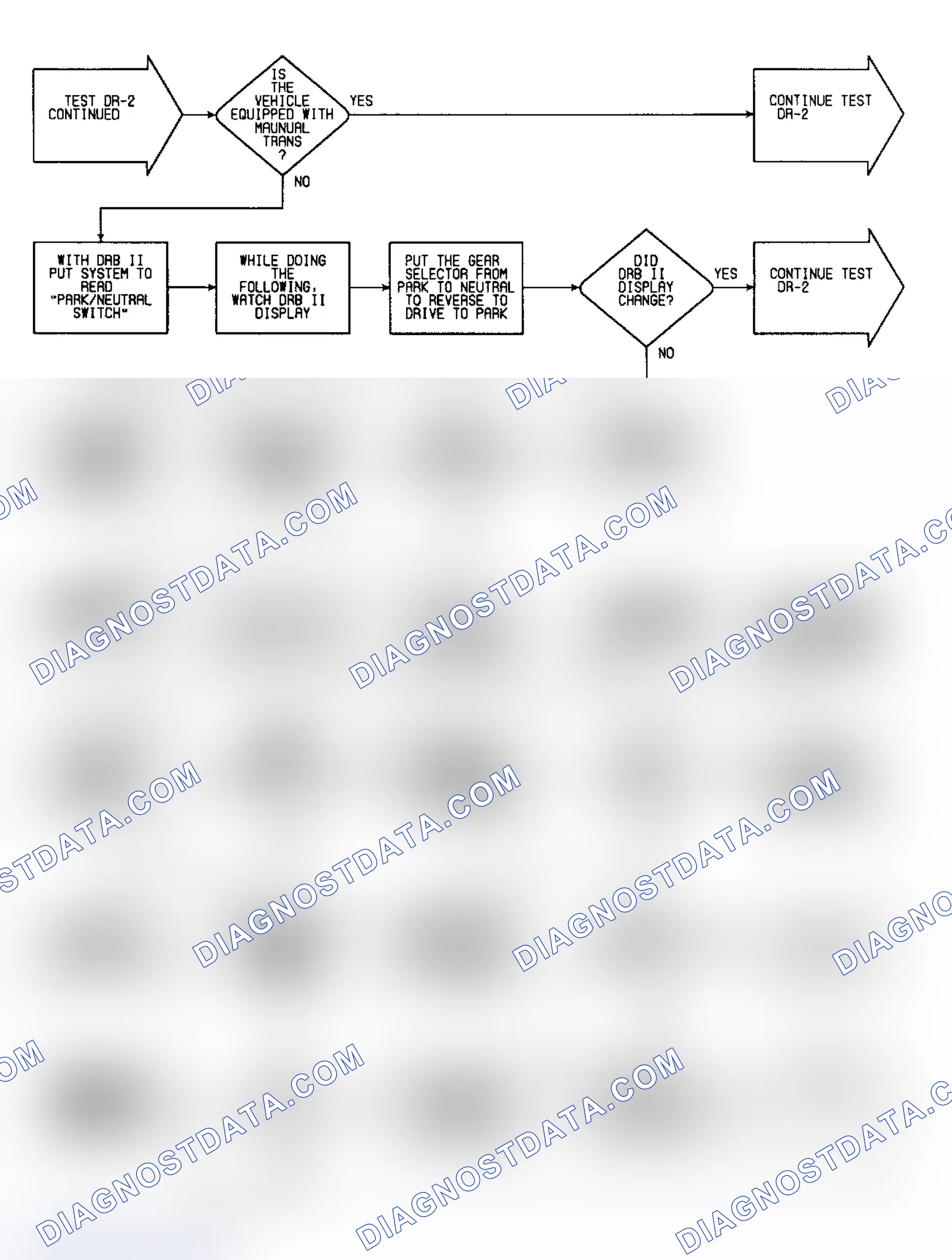 Scheme 278: DR2 (10 of 18) - Checking Switch Inputs To SMEC
