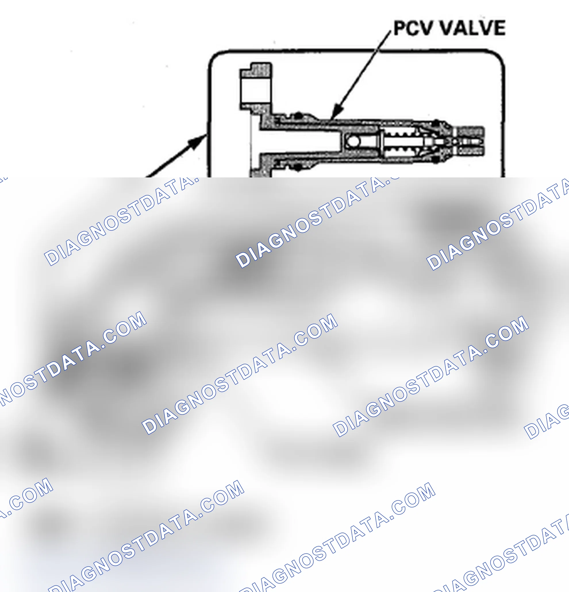 Scheme 61: Positive Crankcase Ventilation (PCV) System
