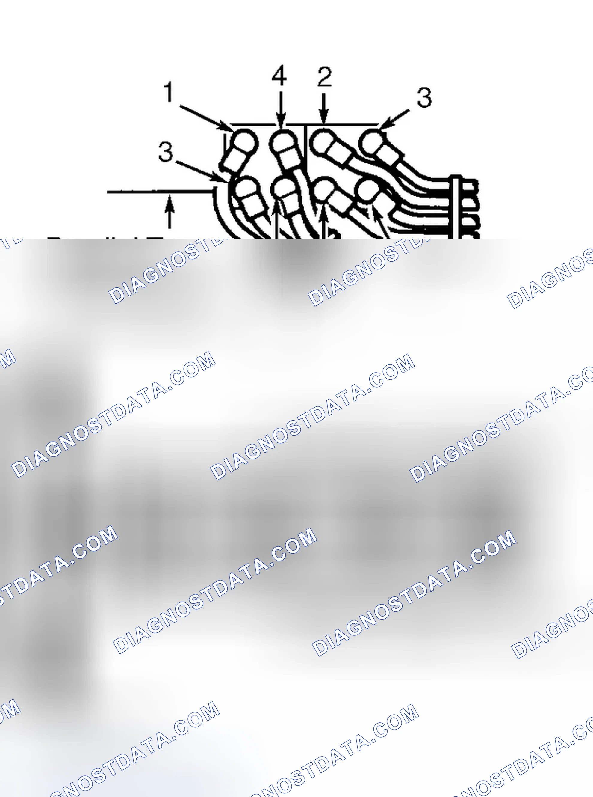 Scheme 2: Firing Order & Coil Pack (B2500)
