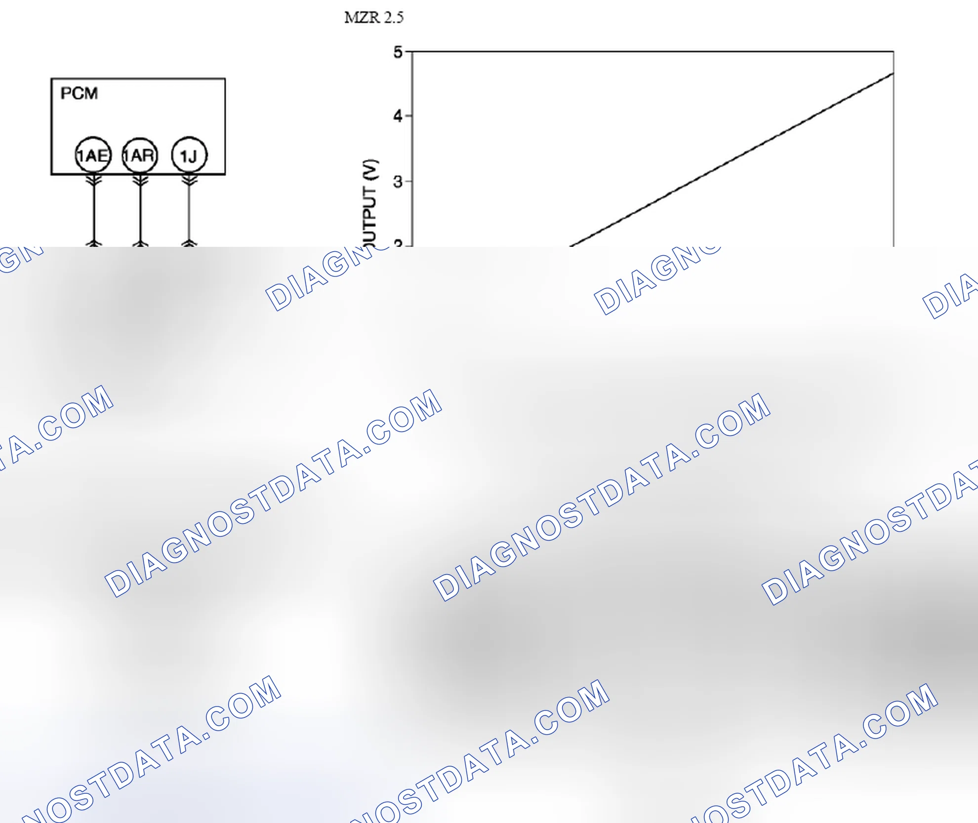 Scheme 52: REFRIGERANT PRESSURE SENSOR INSPECTION [FULL-AUTO AIR CONDITIONER]