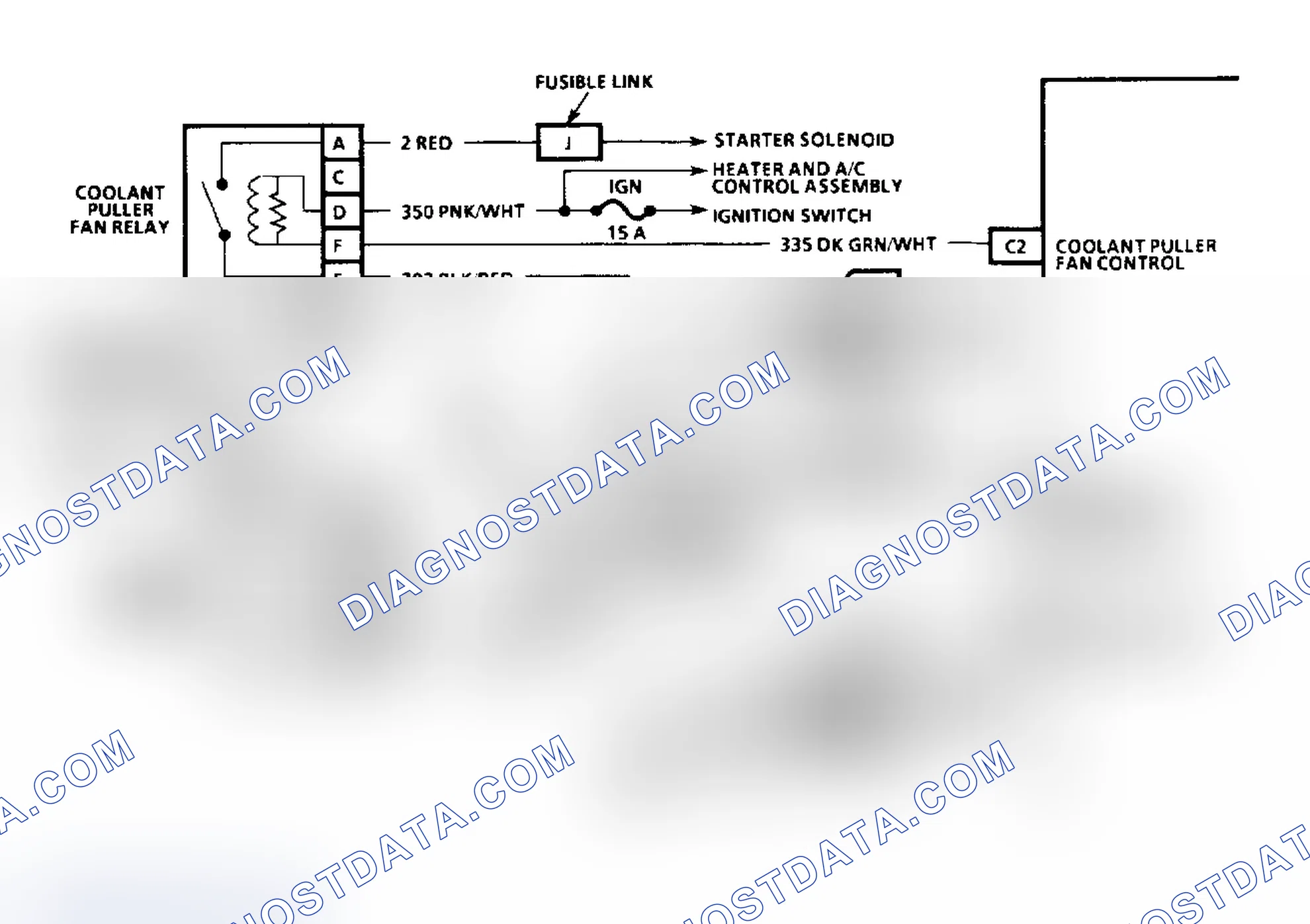 Scheme 42: Diagnostic Aids