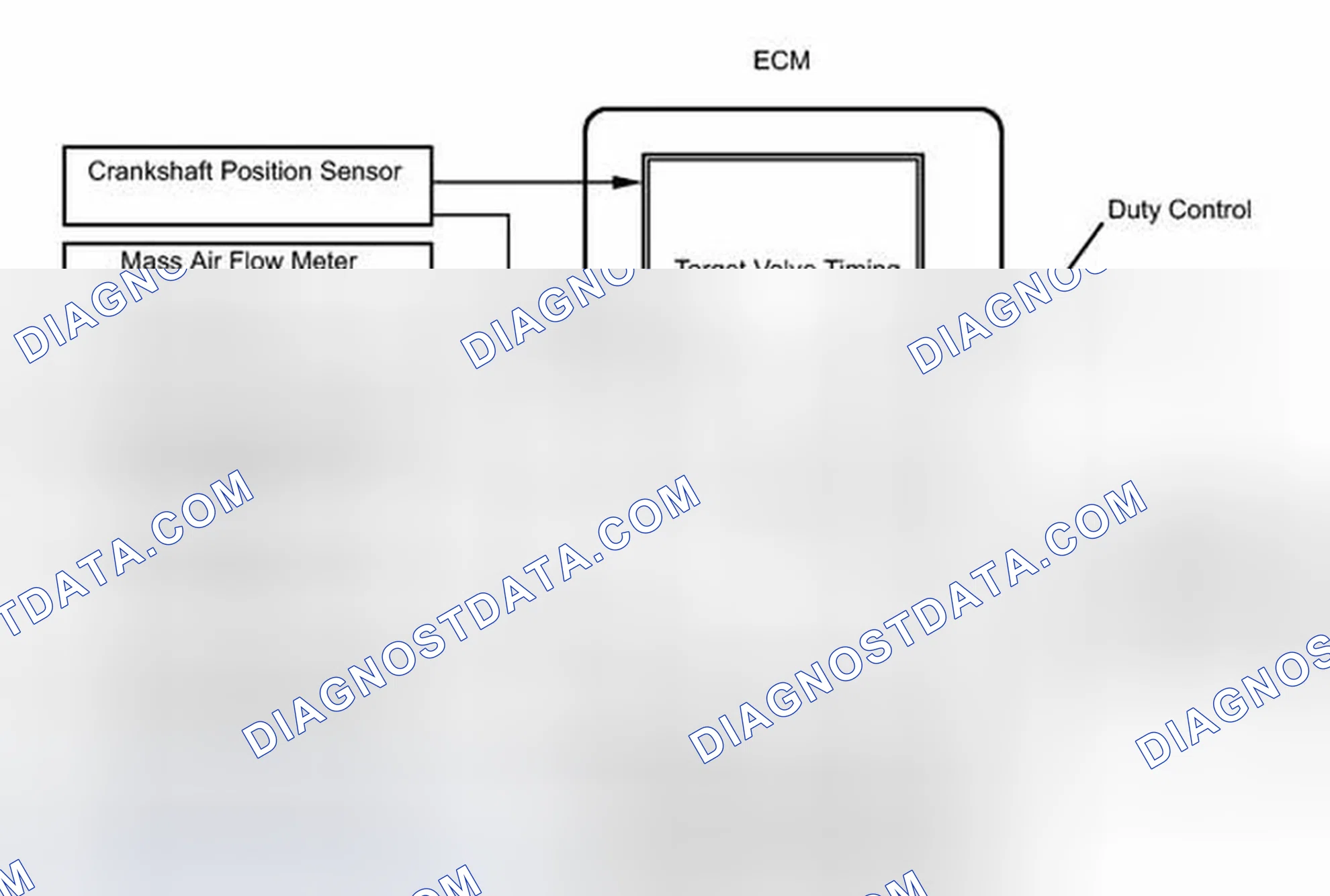 Scheme 242: DESCRIPTION
