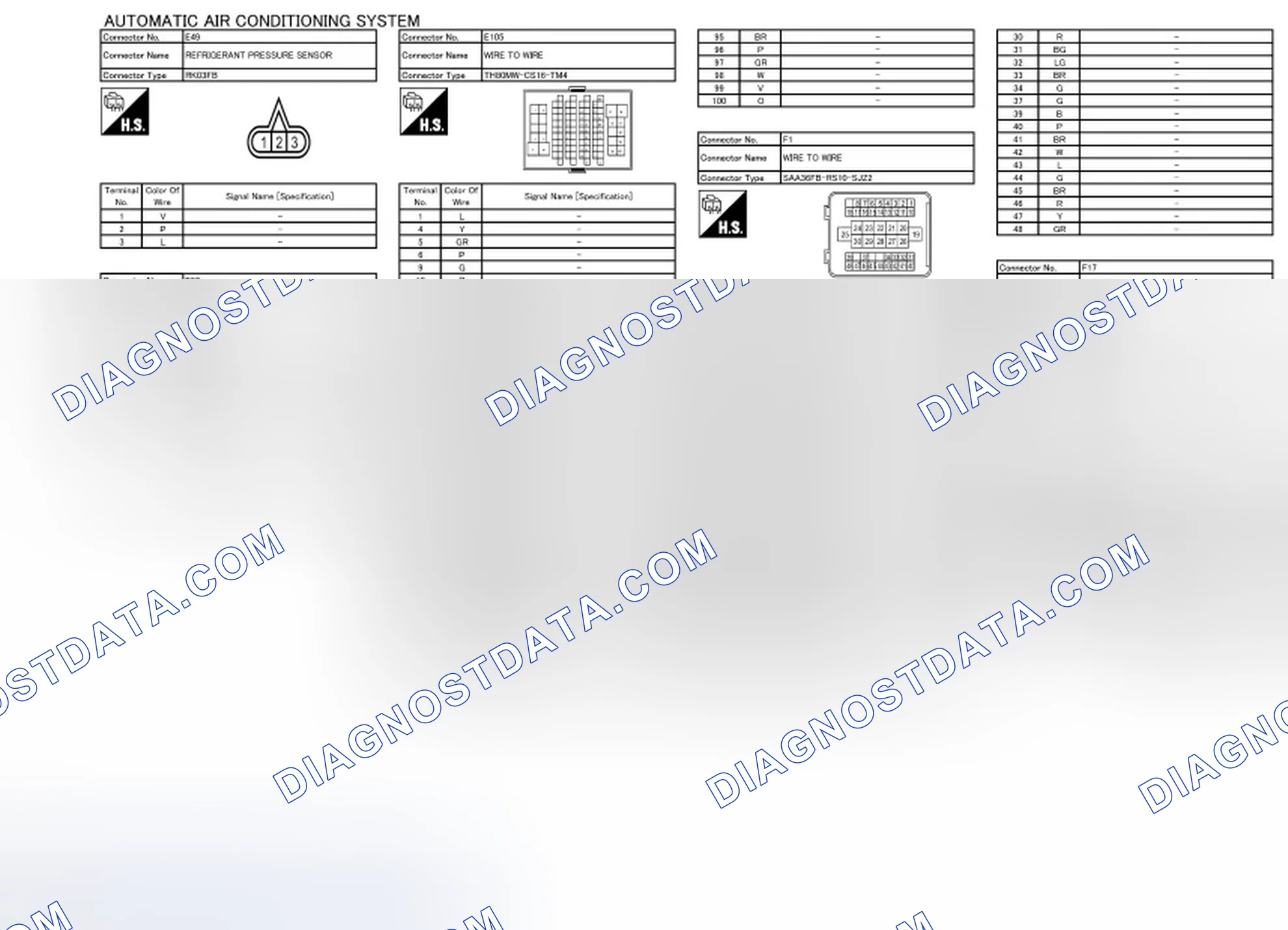 Scheme 103