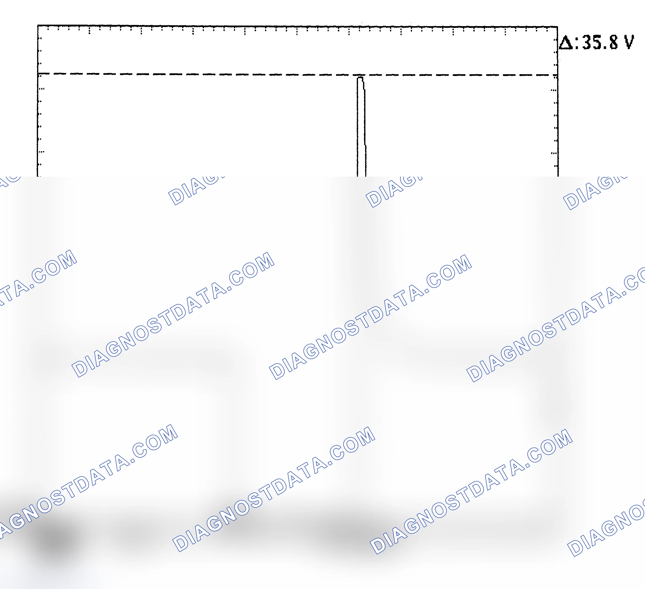 Scheme 28: Injector Bank - Known Good - Voltage Pattern