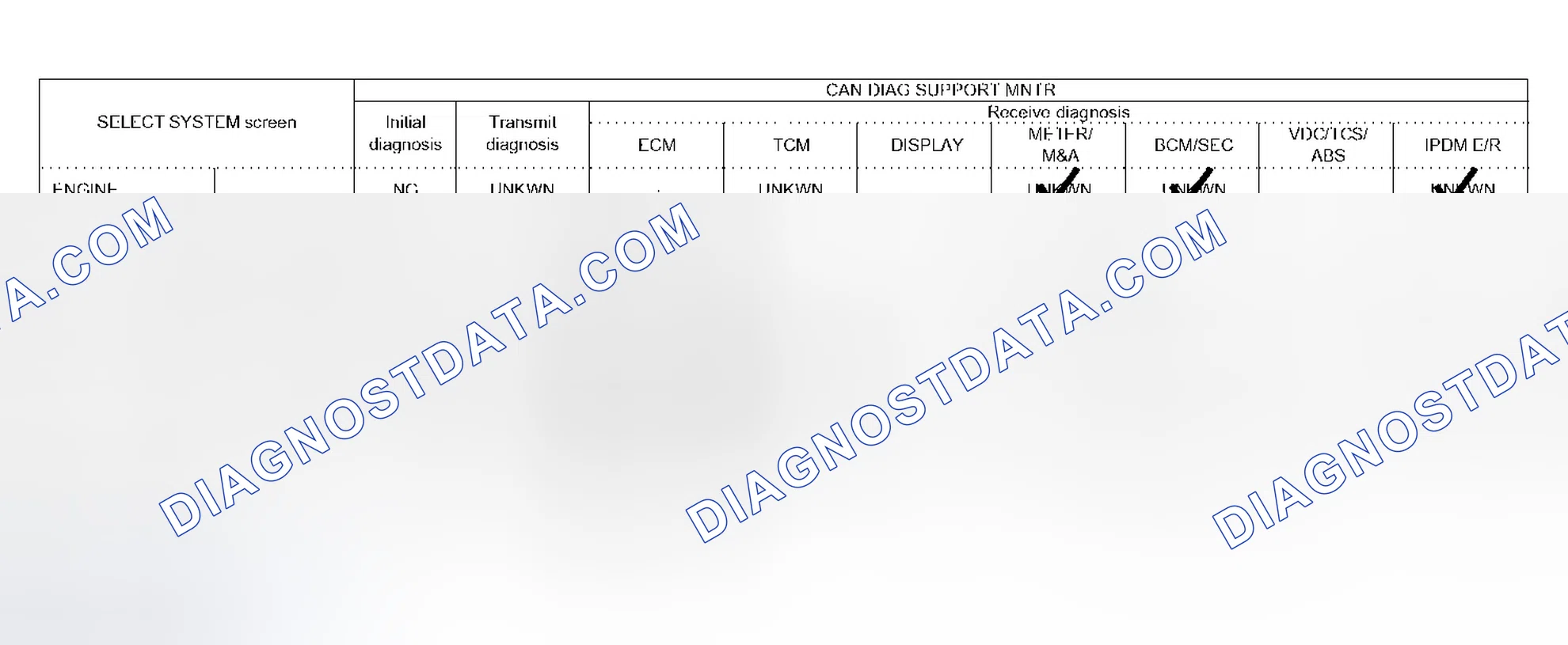 Scheme 401: Case 1