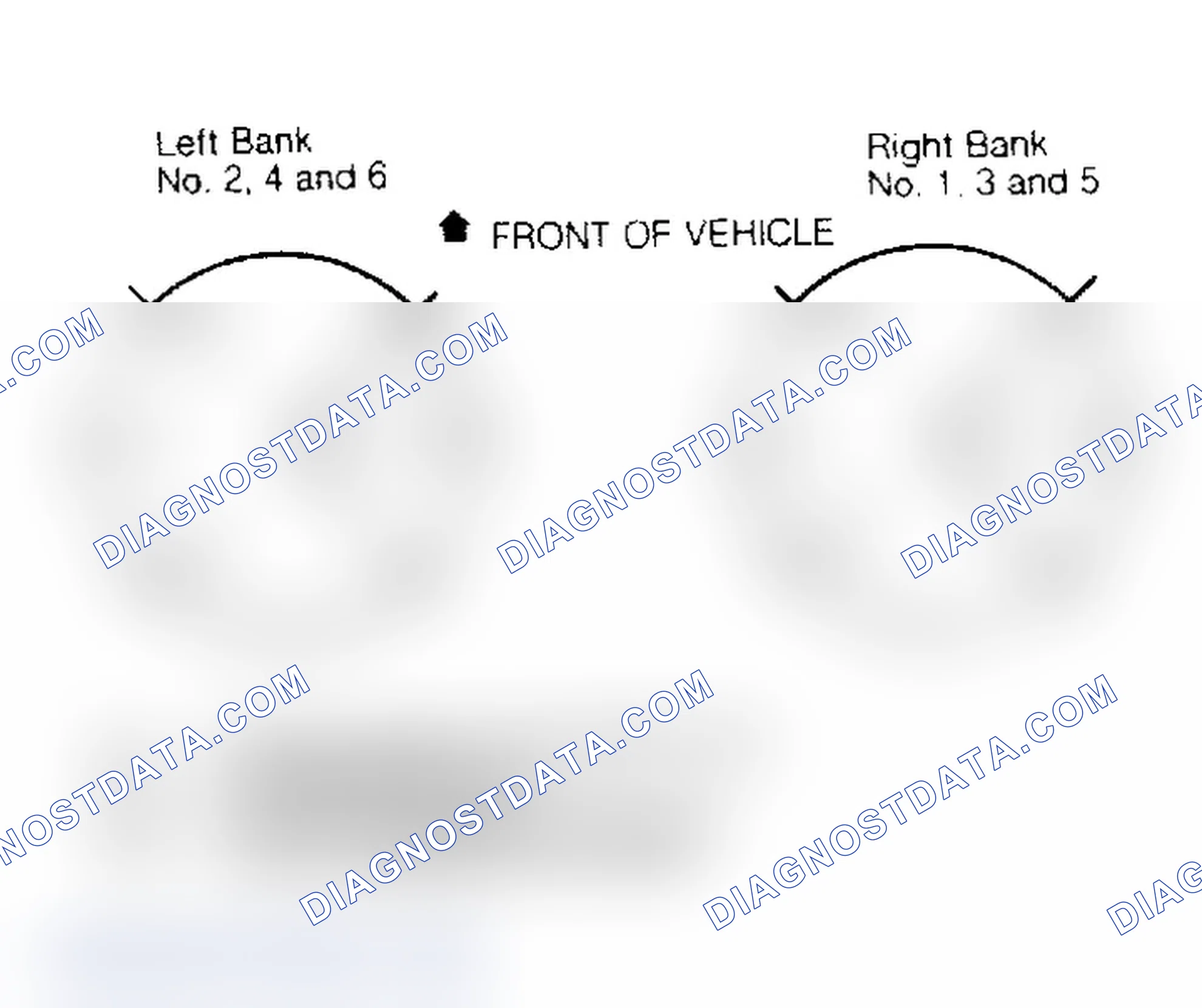 Scheme 19: Desired Ring Gap Locations