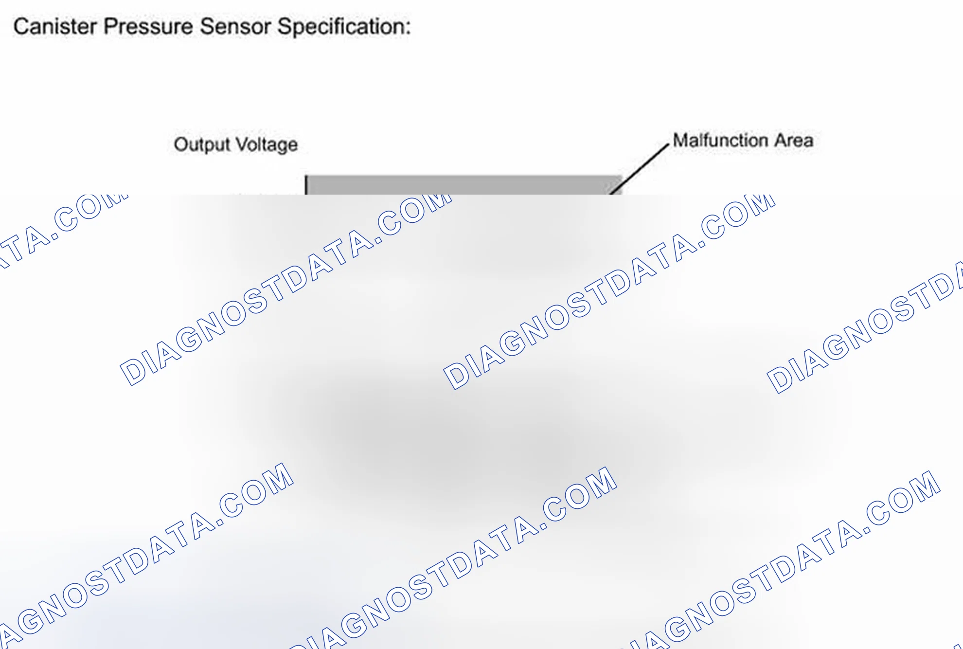 Scheme 221: MONITOR DESCRIPTION