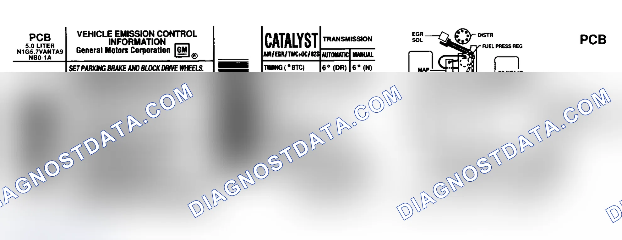 Scheme 1: EMISSION CONTROL LABELS