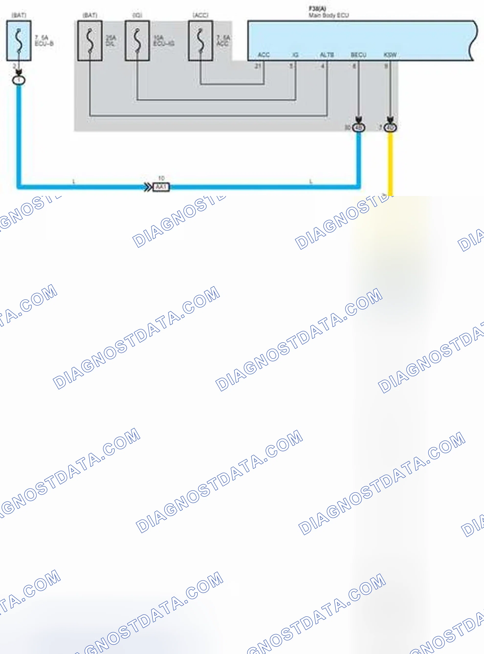 Scheme 92: Door Lock Control
