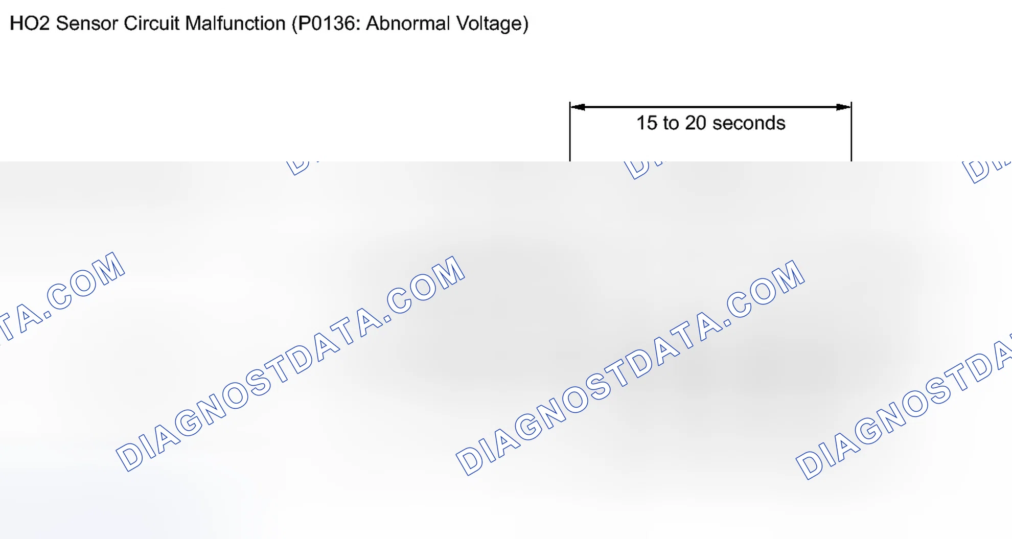 Scheme 535: MONITOR DESCRIPTION