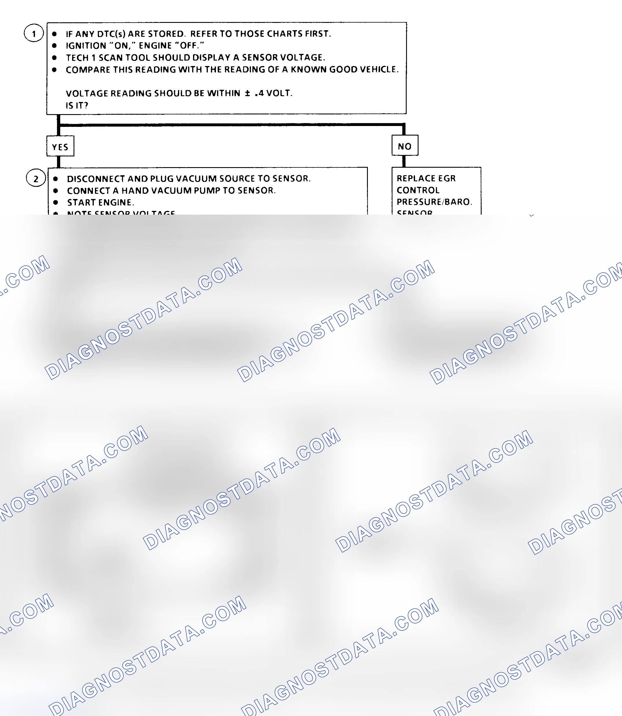 Scheme 435: EGR Control Pressure/BARO Sensor Output Check Flow Chart (All Models) EGR Control Pressure/BARO Sensor Output Check