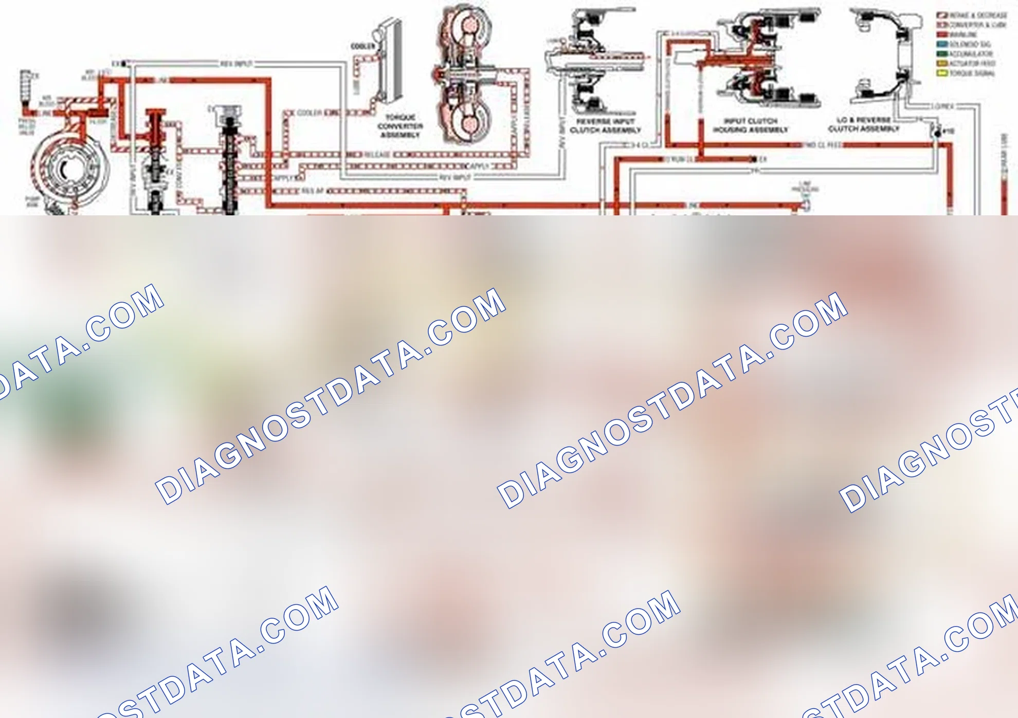 Scheme 22: Manual Second Gear
