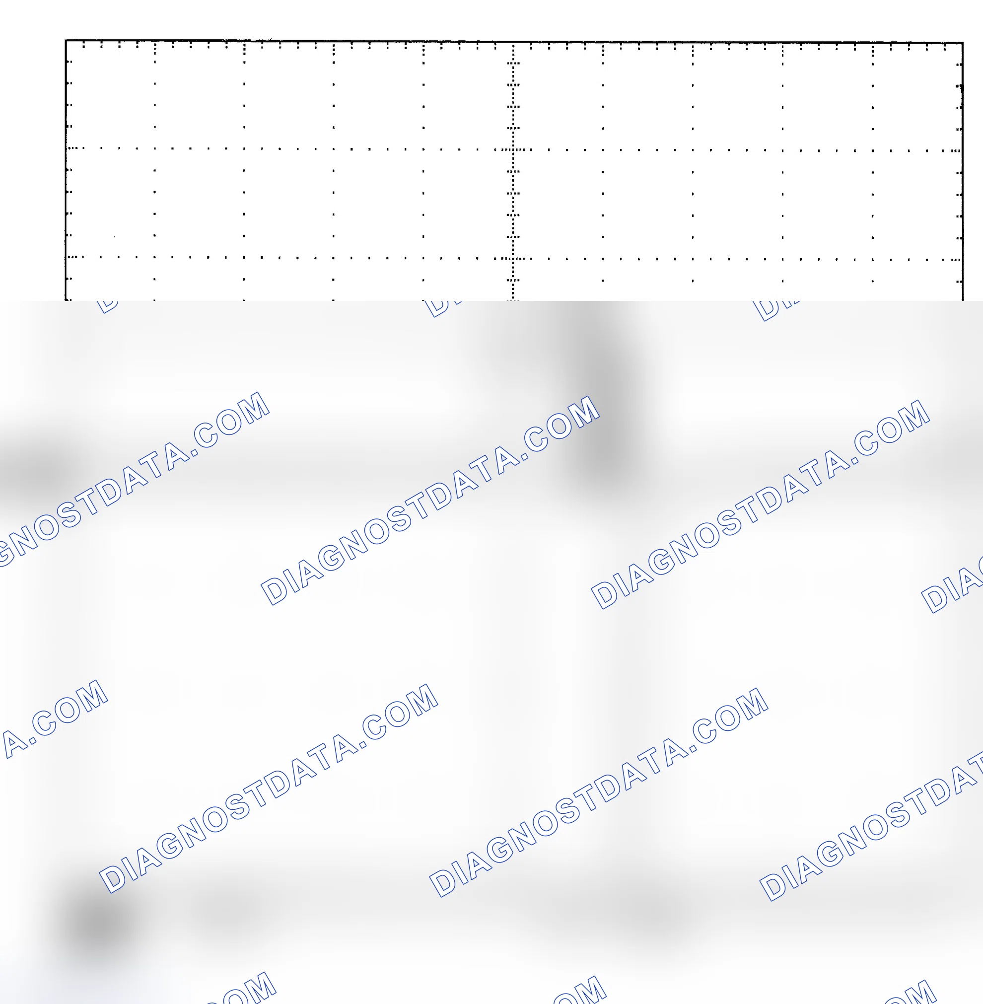 Scheme 25: Single Injector - Known Good - Voltage Pattern