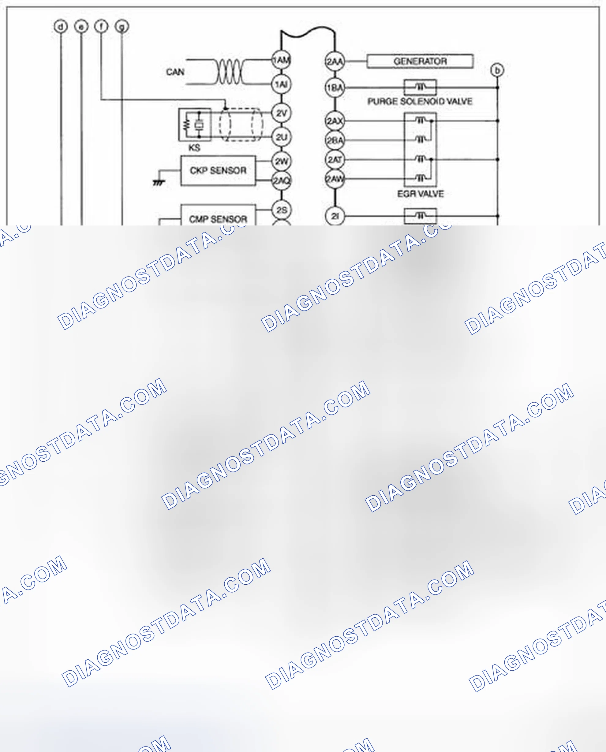 Scheme 27
