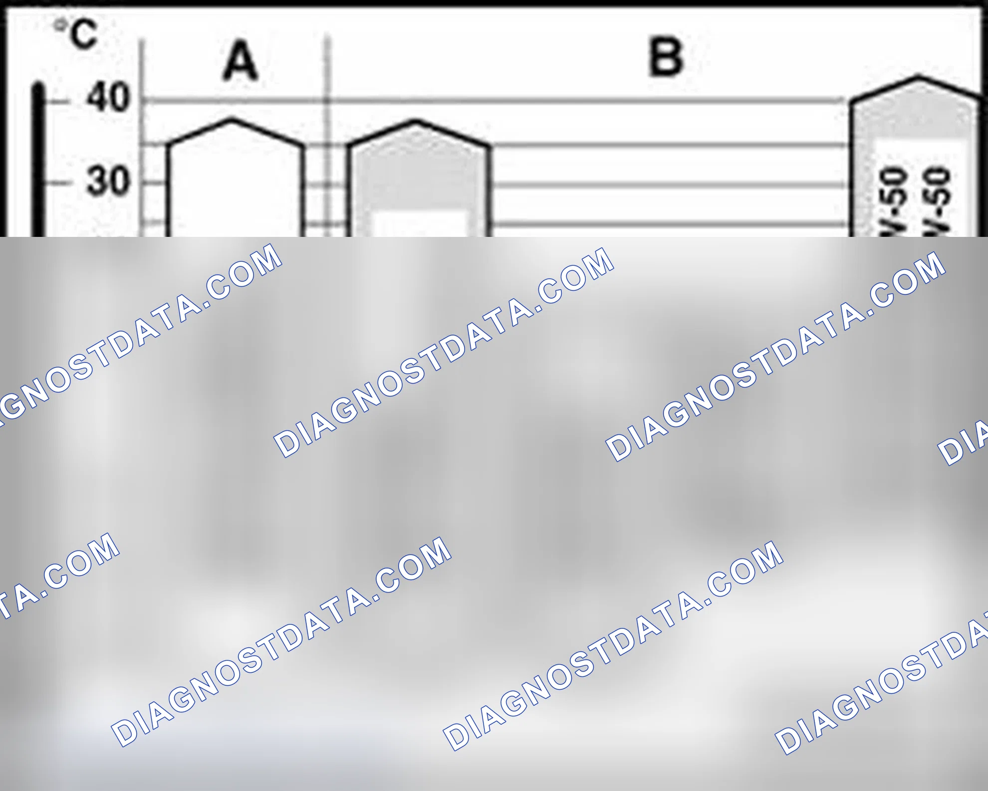 Scheme 34: Oil Capacities 2001 >