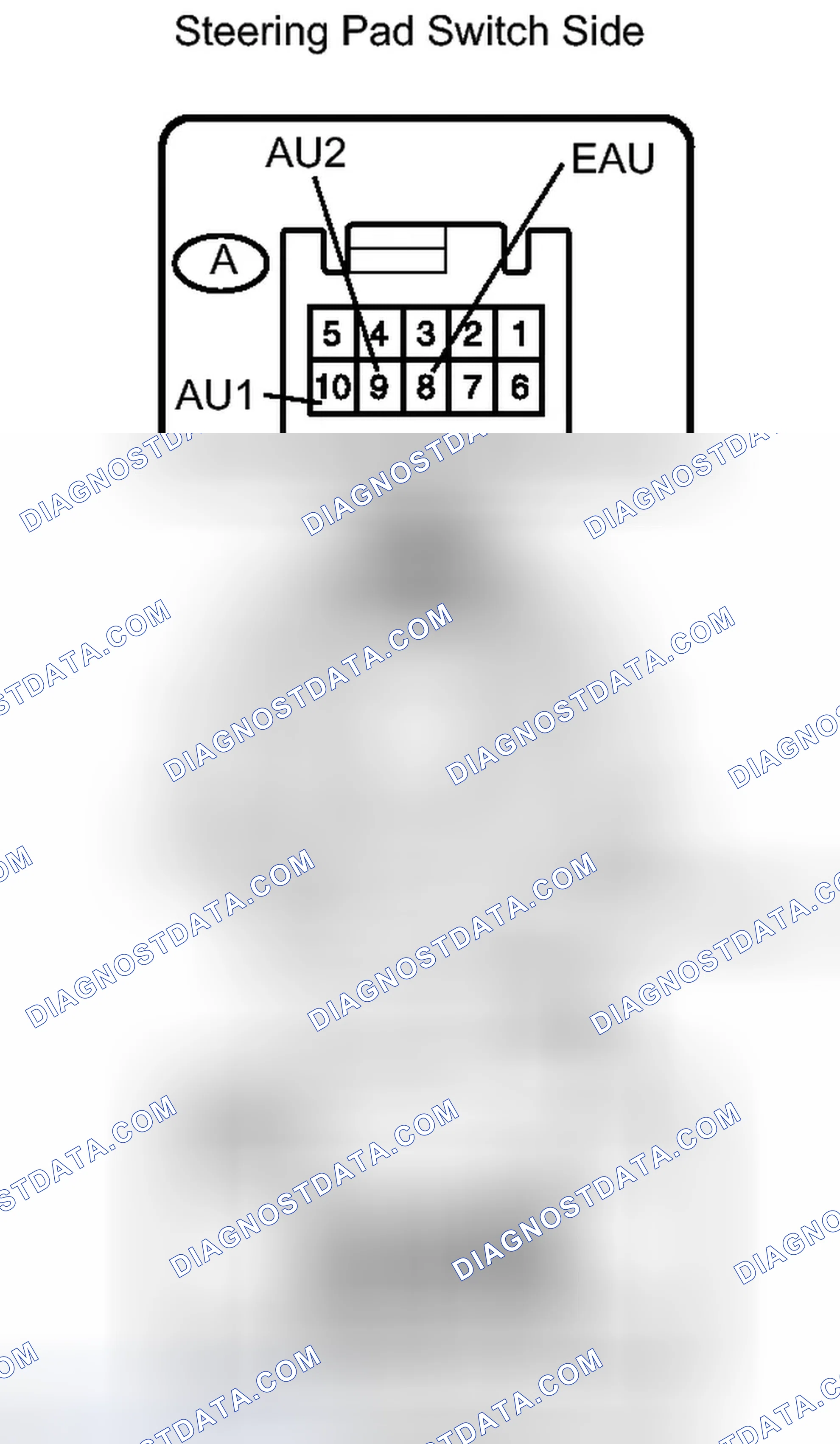 Scheme 248