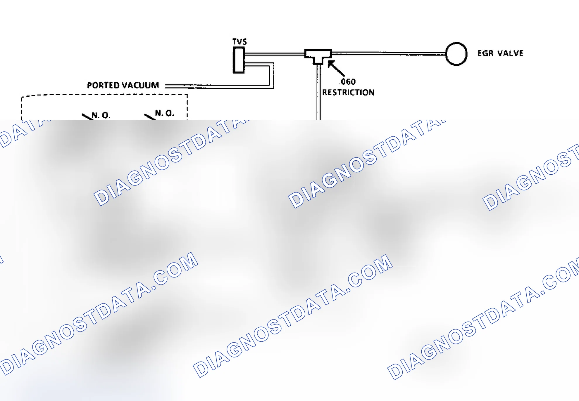 Scheme 46: EGR Bleed Solenoid Check (5.0L/5.7L Federal - With A/T)