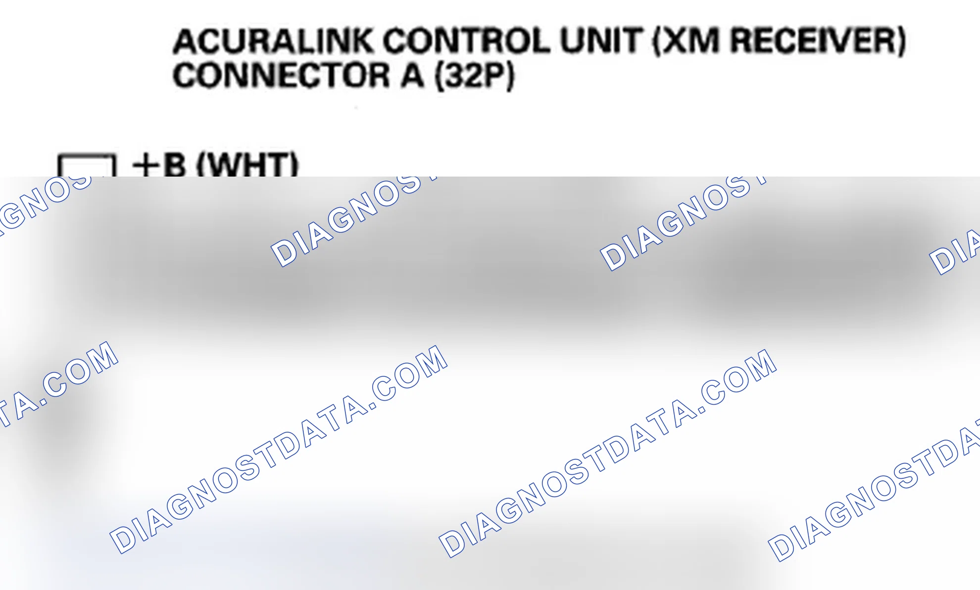 Scheme 263: XM radio display is blank and no station information is displayed (USA models with navigation)