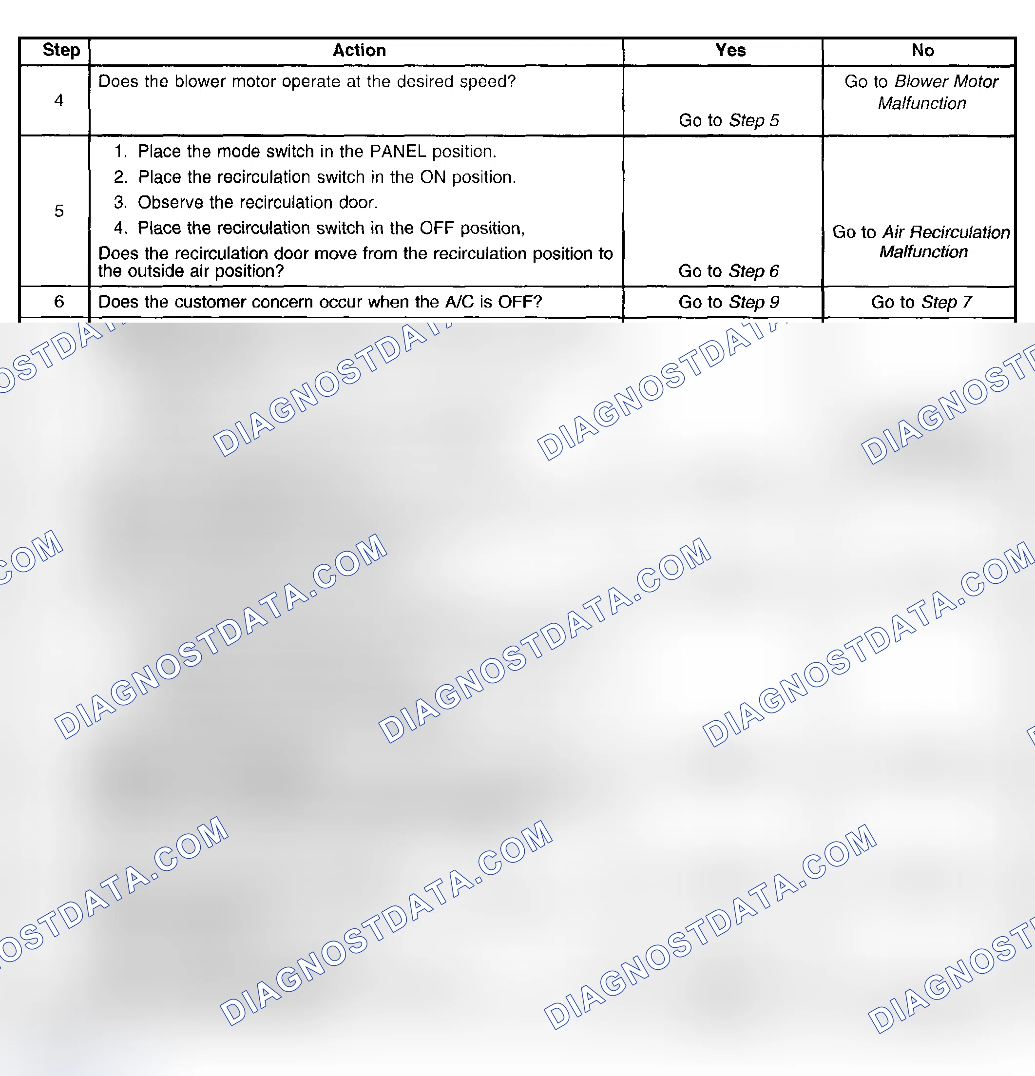 Scheme 453