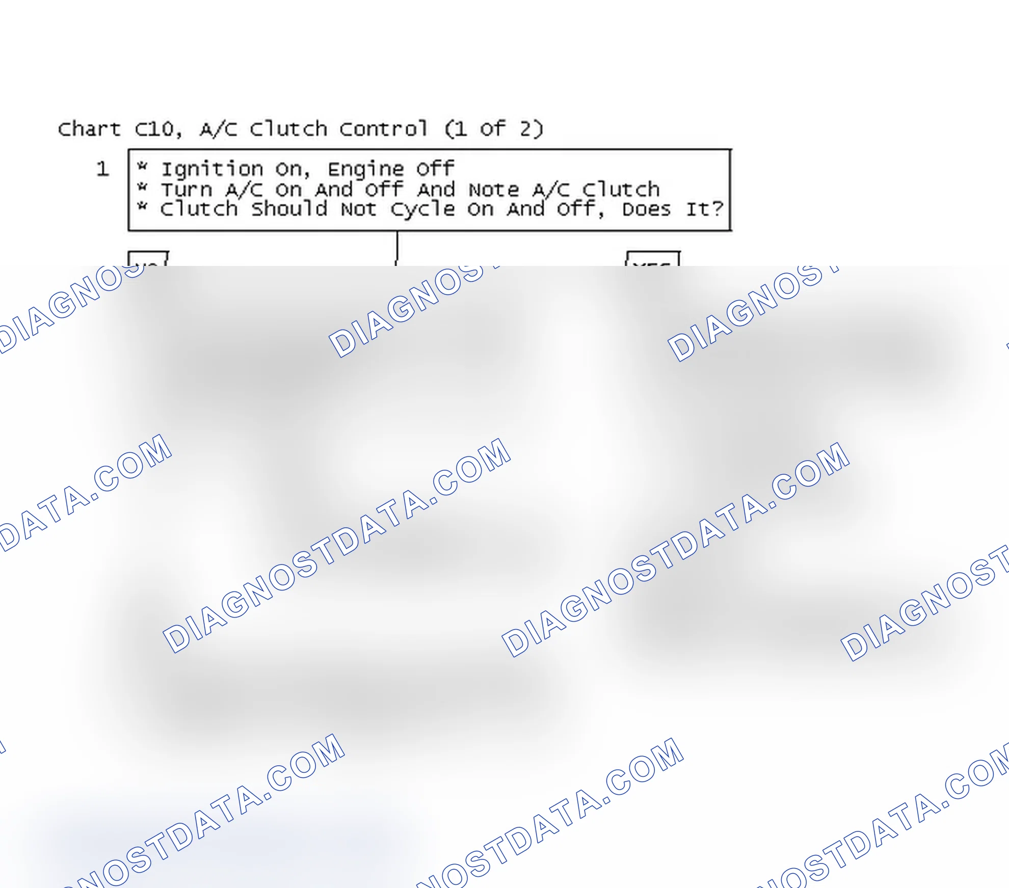 Scheme 663: Chart C10, A/C Clutch Control (1 Of 2)