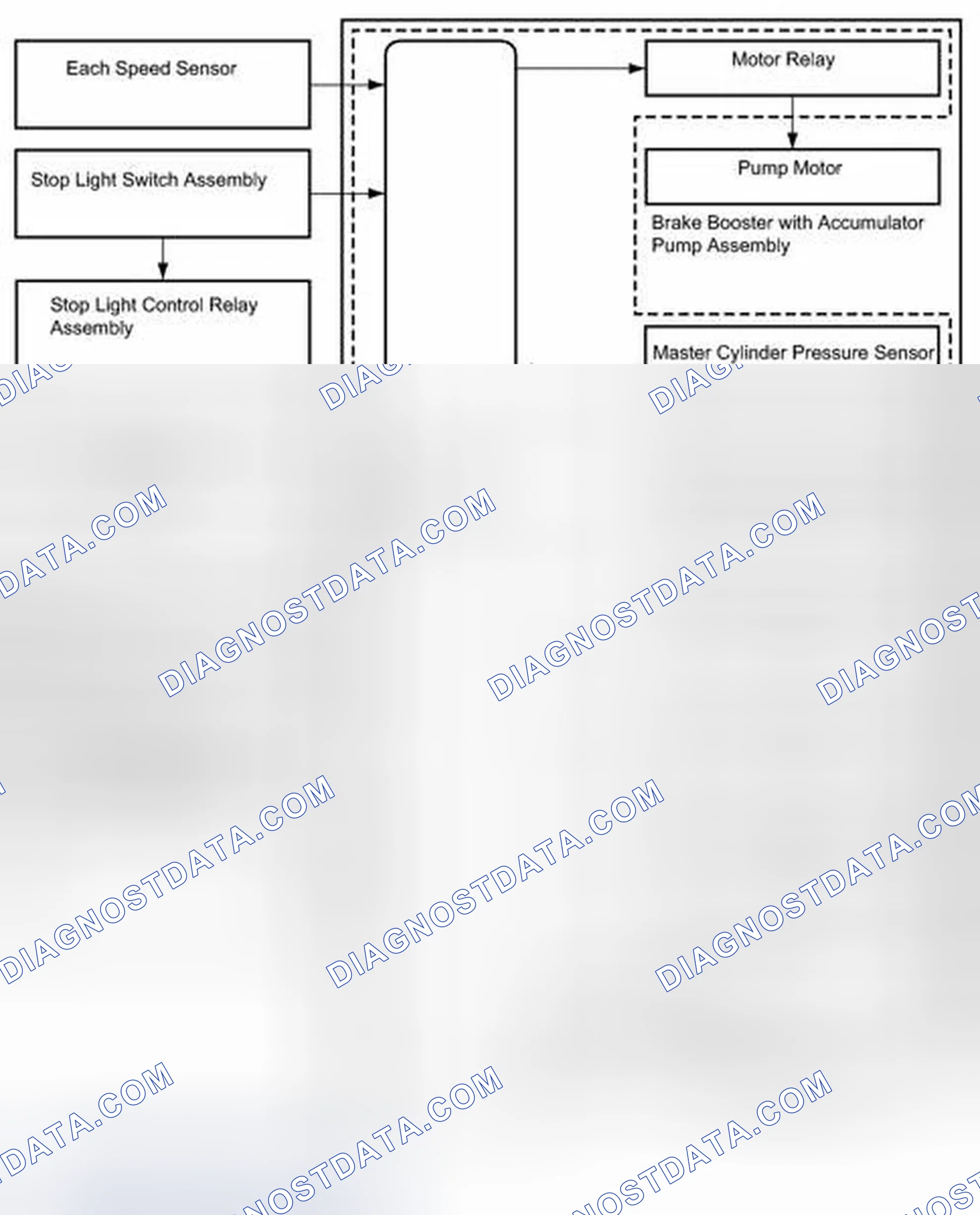 Scheme 14: SYSTEM DIAGRAM [01/2012 - ]