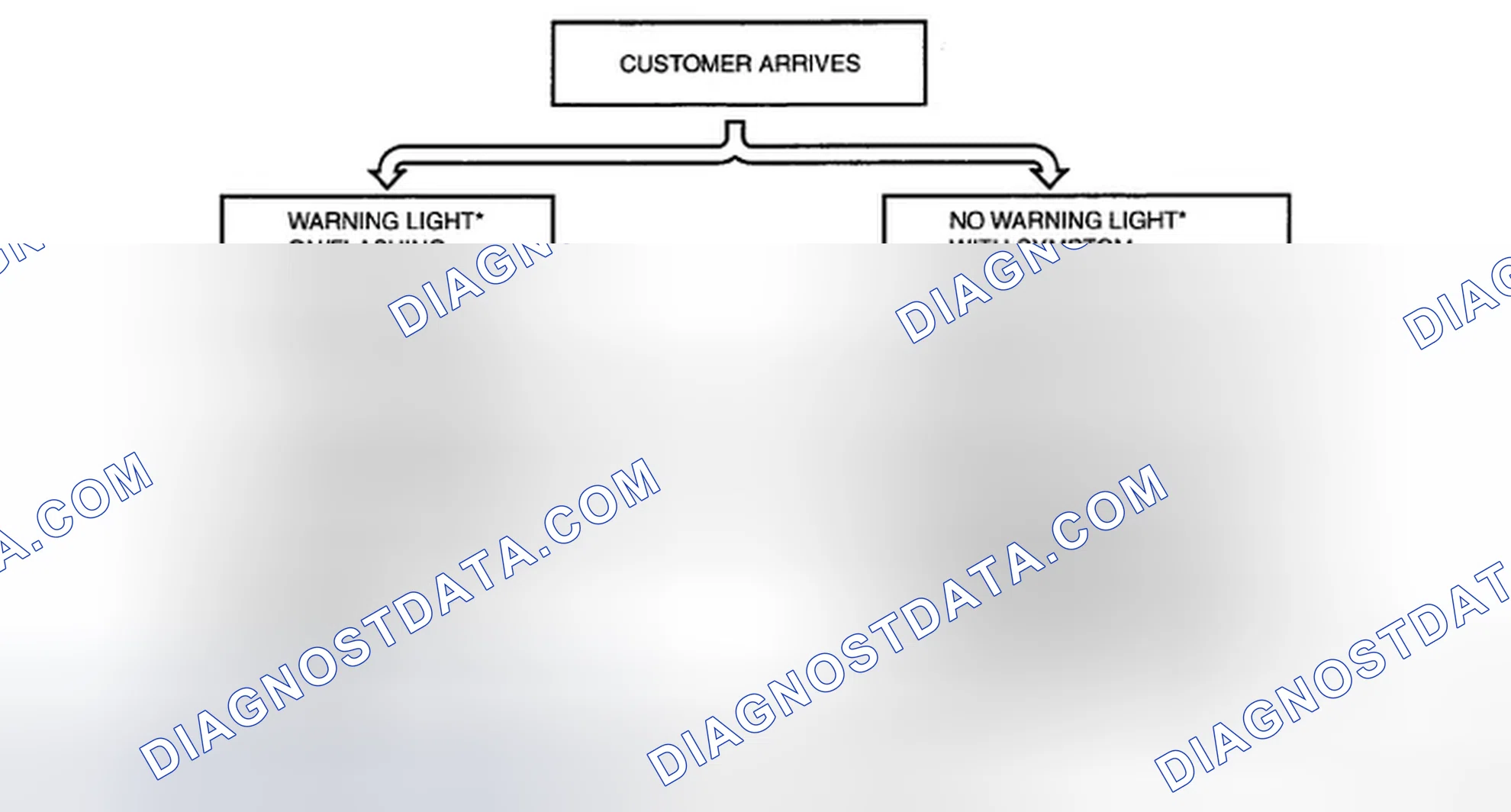 Scheme 182: FOREWORD [L3 WITH TC]
