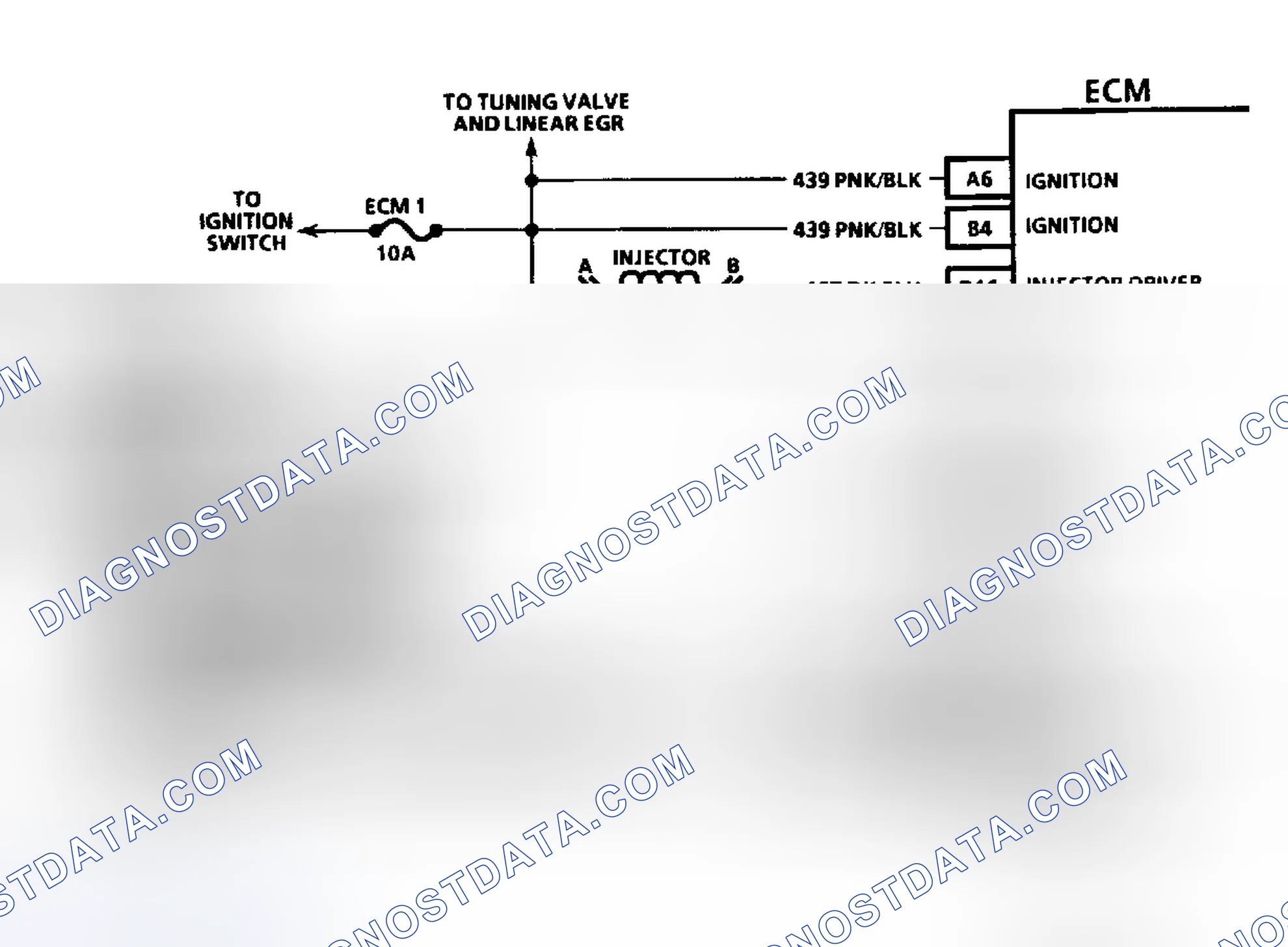 Scheme 14: HEI Ignition & Injector Circuits (4.3L CPI)