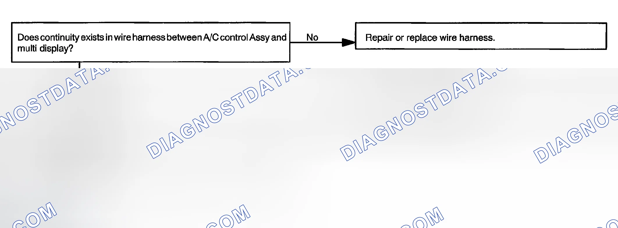 Scheme 35: TROUBLESHOOTING NO. 4