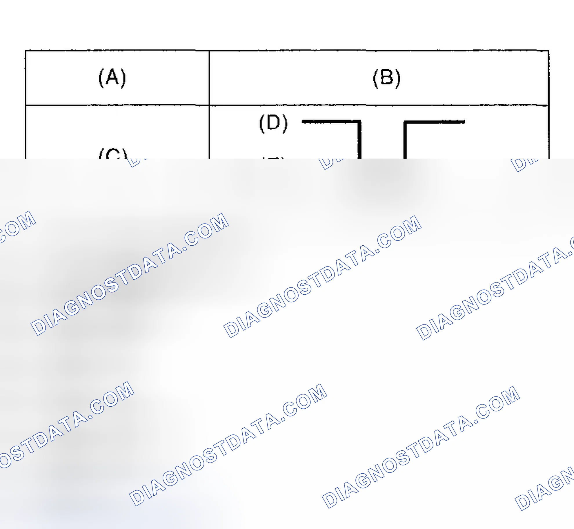 Scheme 36