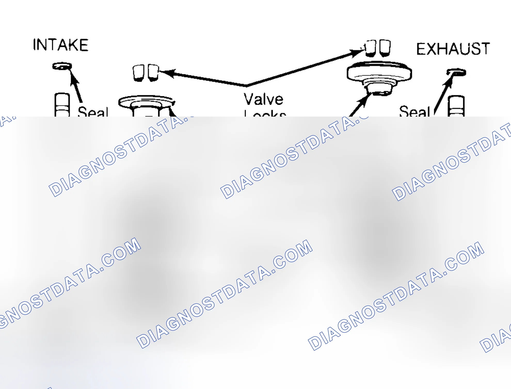 Scheme 11: Exploded View of Valve Assemblies