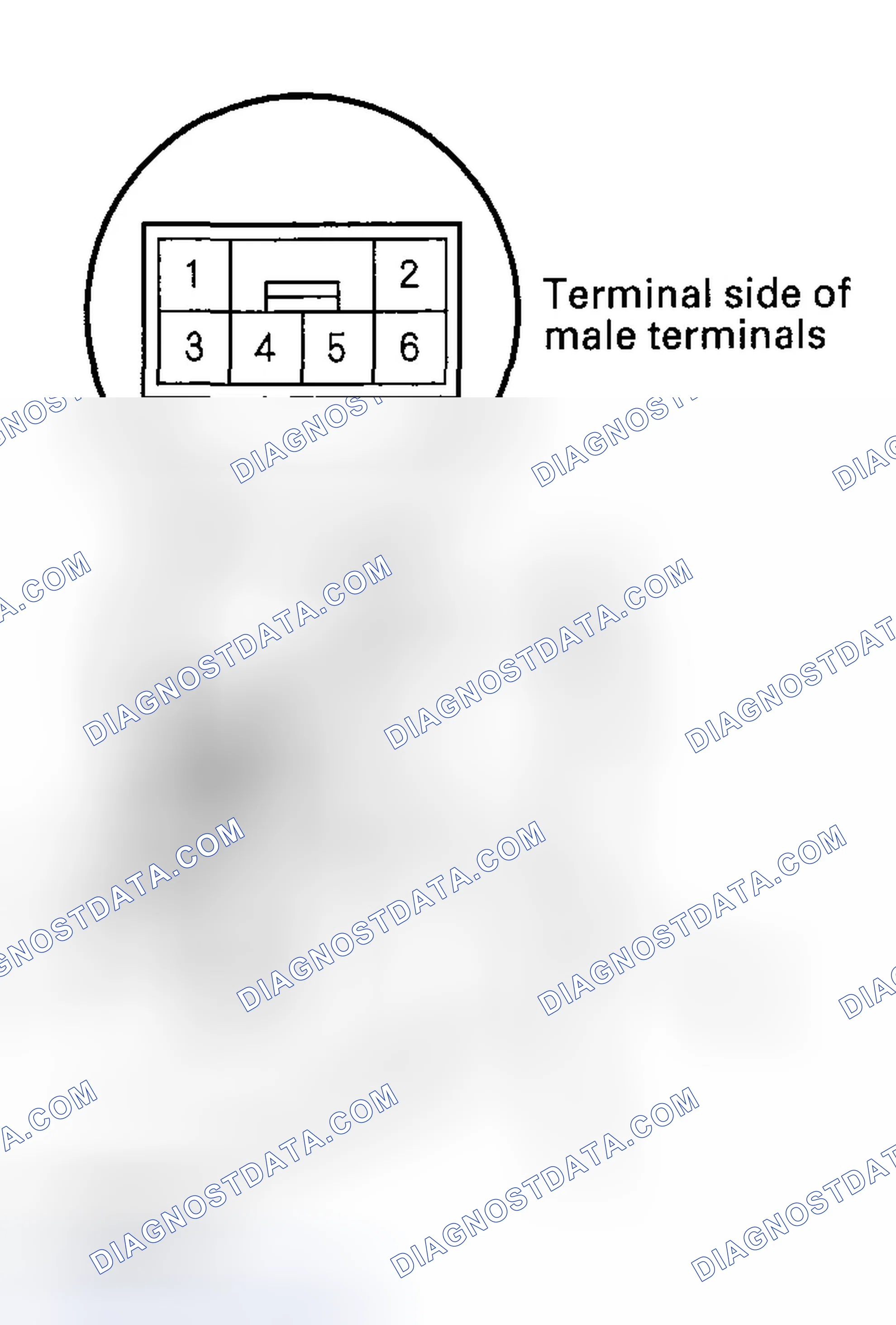 Scheme 107: Motor Test